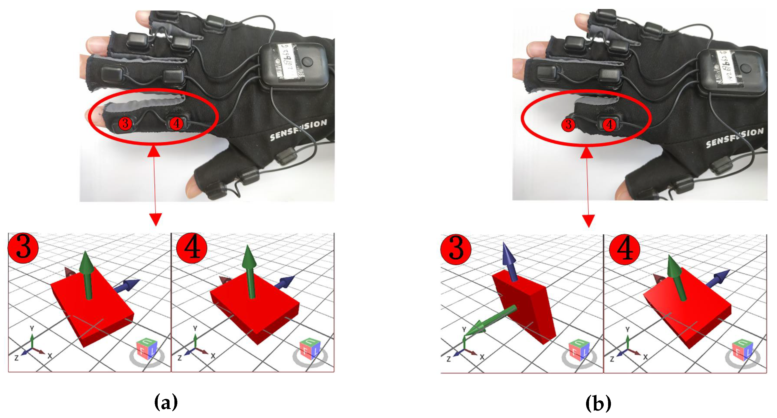 Sensors 19 04680 g006