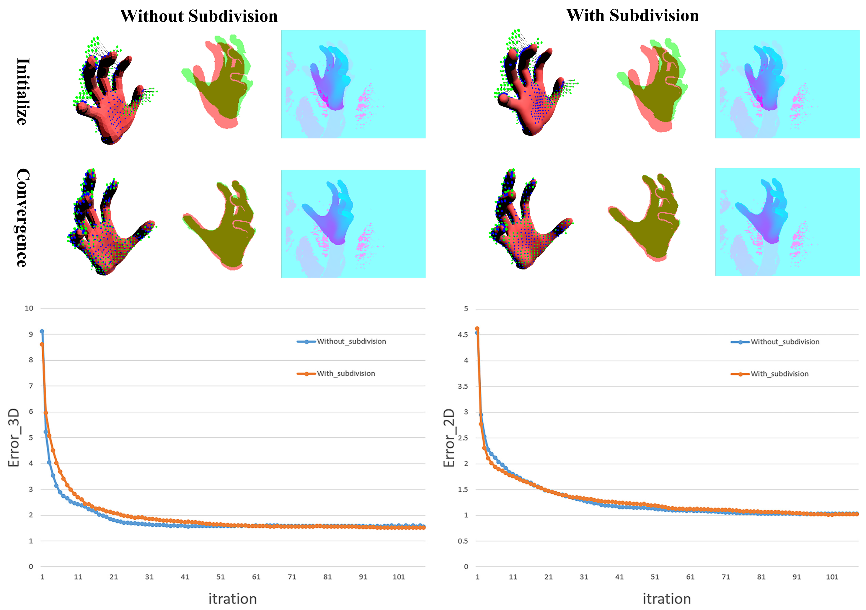 Sensors 19 04680 g009