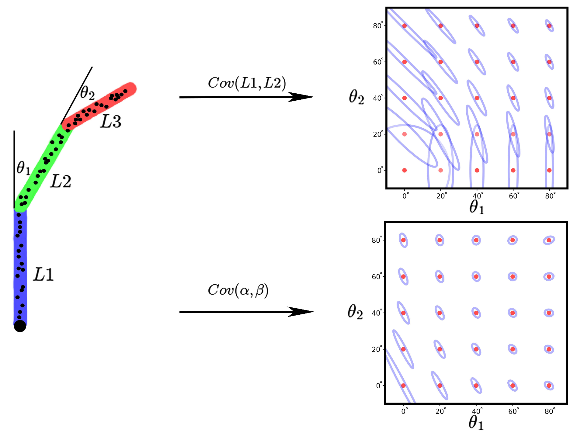 Sensors 19 04680 g010