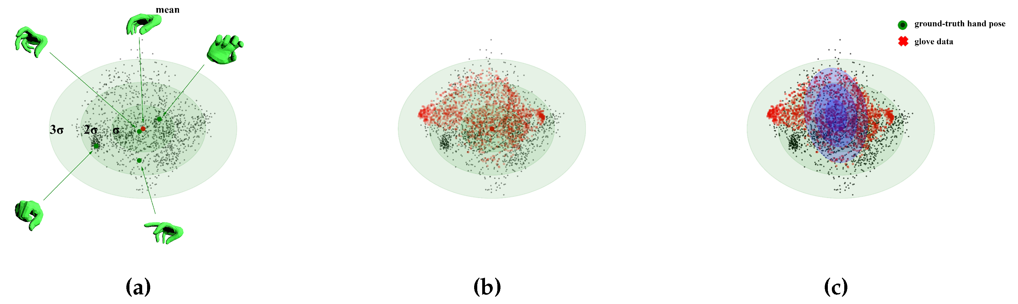 Sensors 19 04680 g011