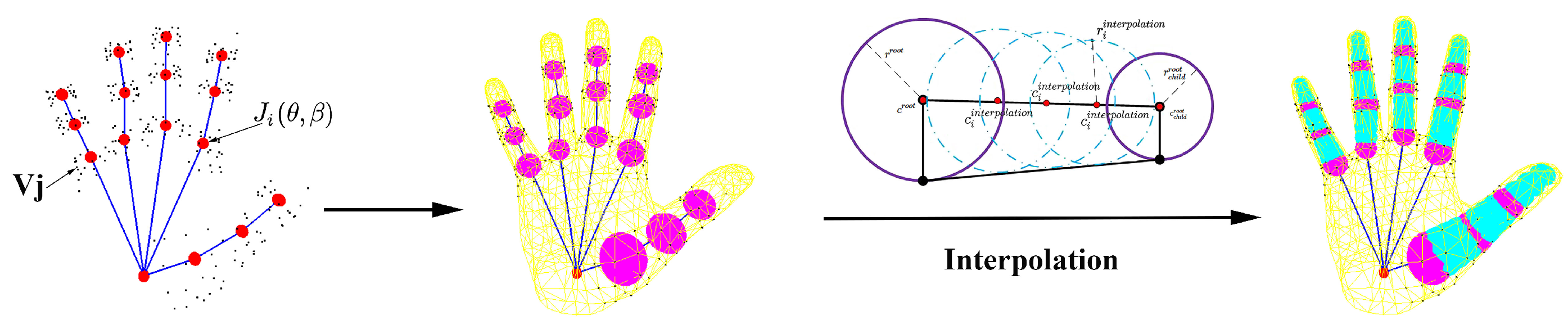 Sensors 19 04680 g013
