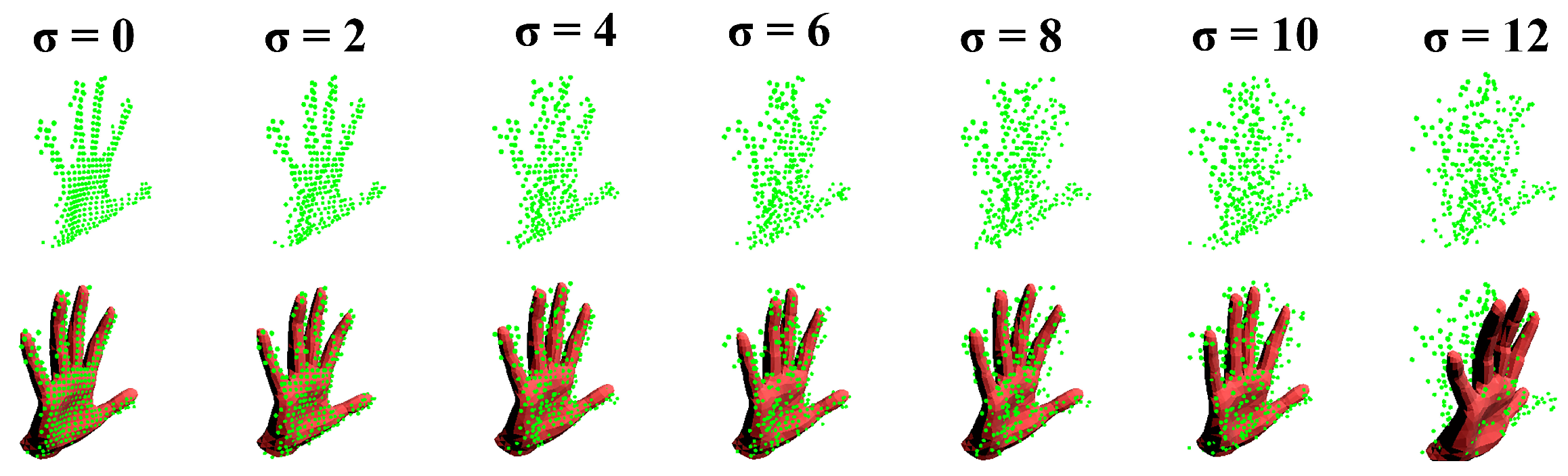 Sensors 19 04680 g014