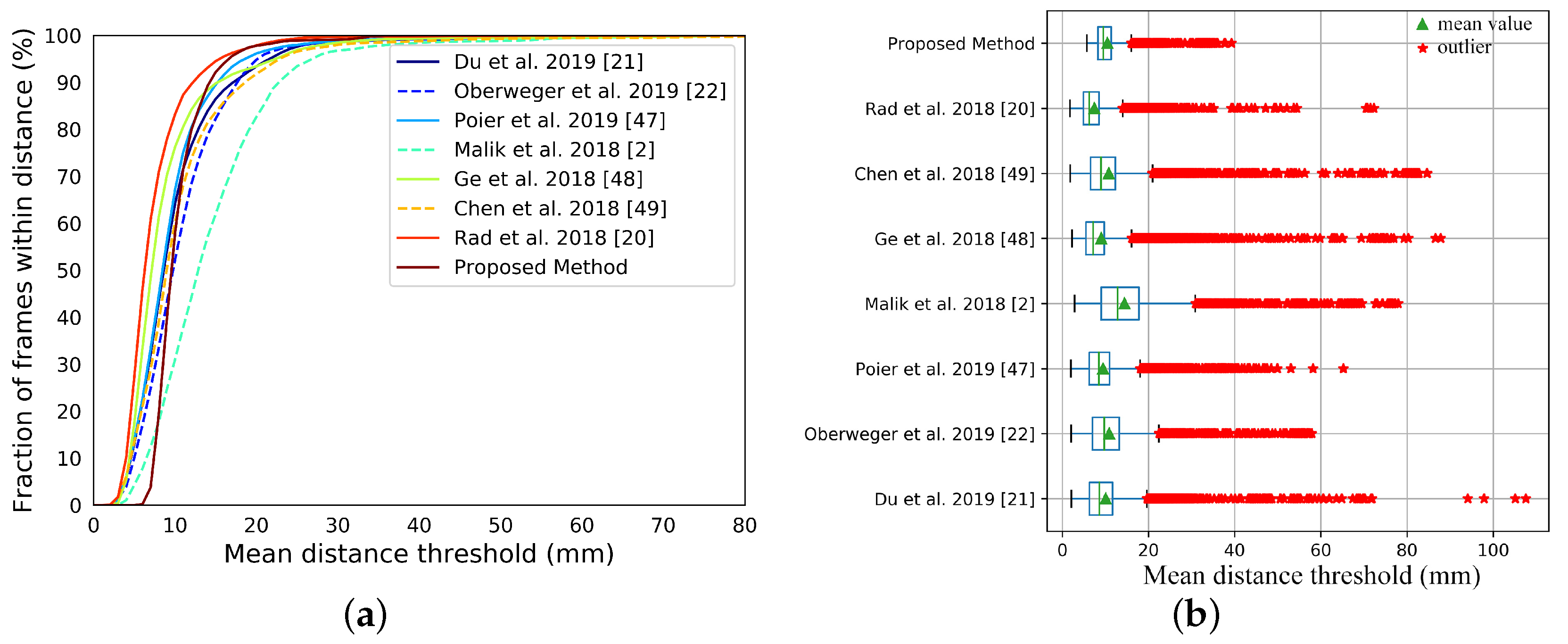 Sensors 19 04680 g021