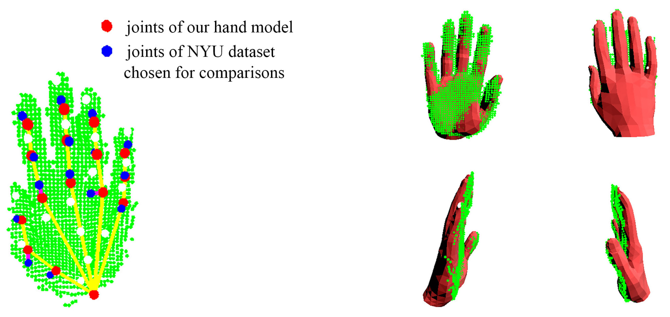 Sensors 19 04680 g022