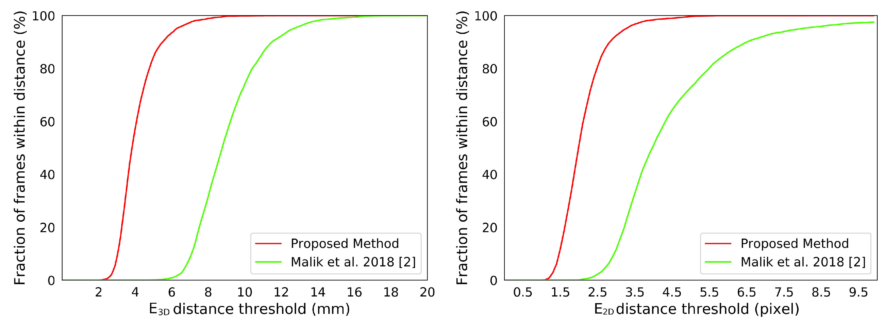 Sensors 19 04680 g023