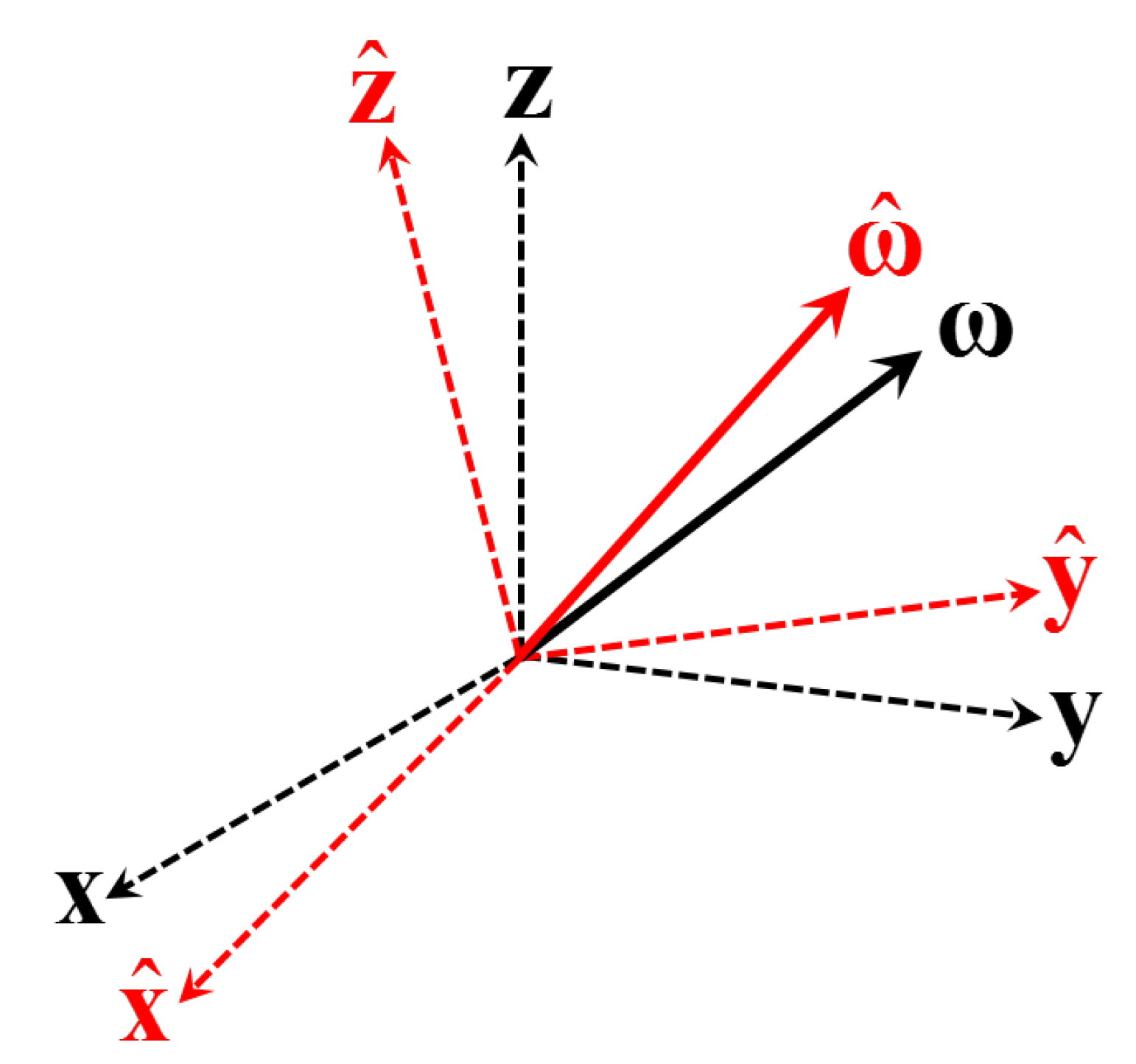 Sensors 19 04682 g001