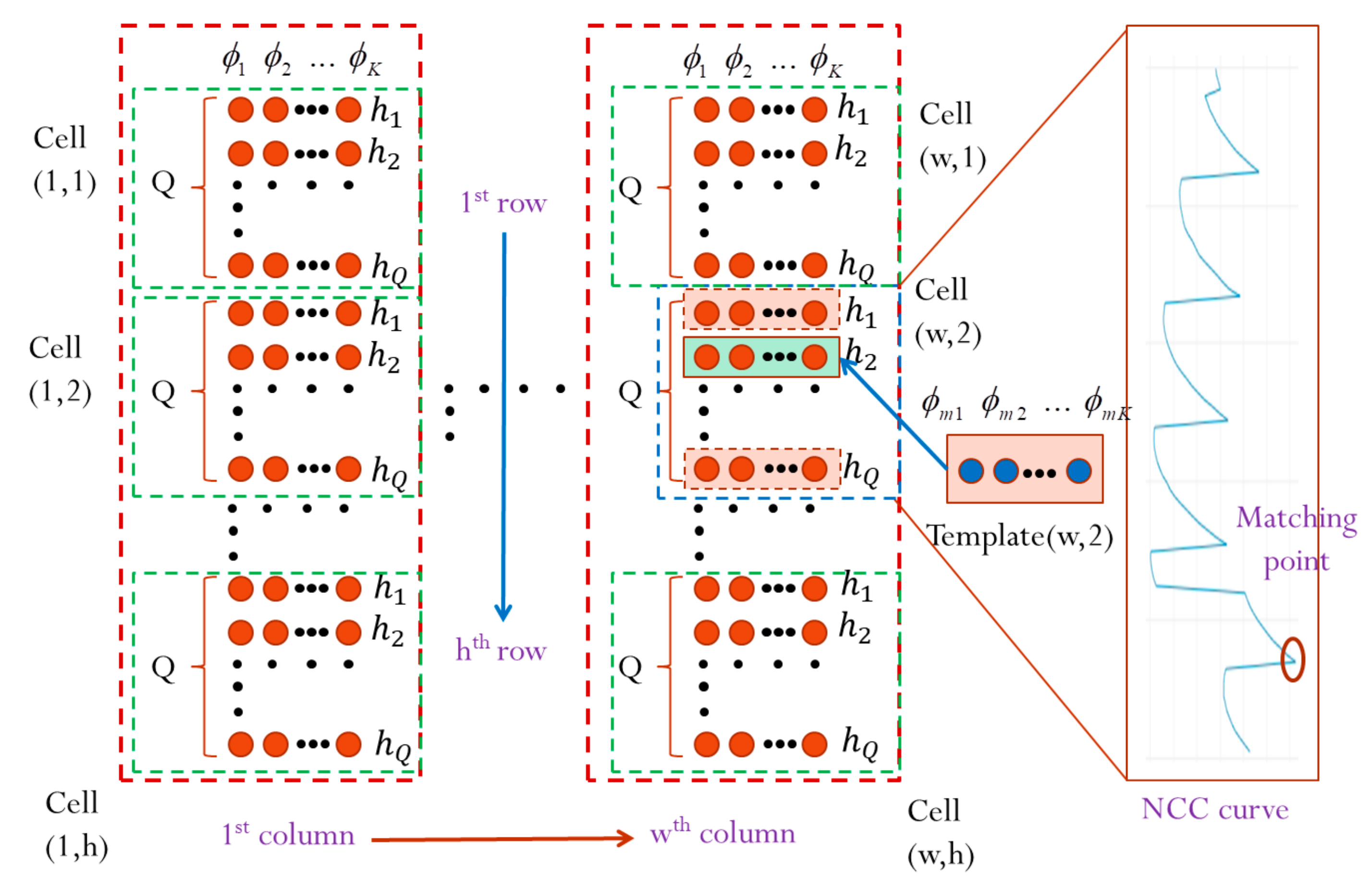 Sensors 19 04683 g006