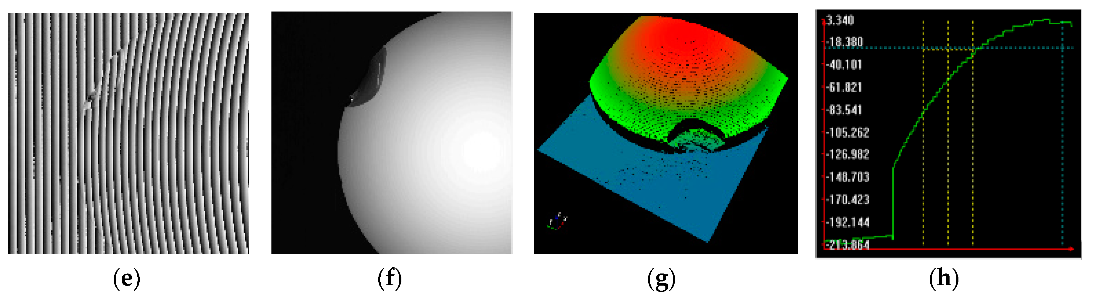 Sensors 19 04683 g010b