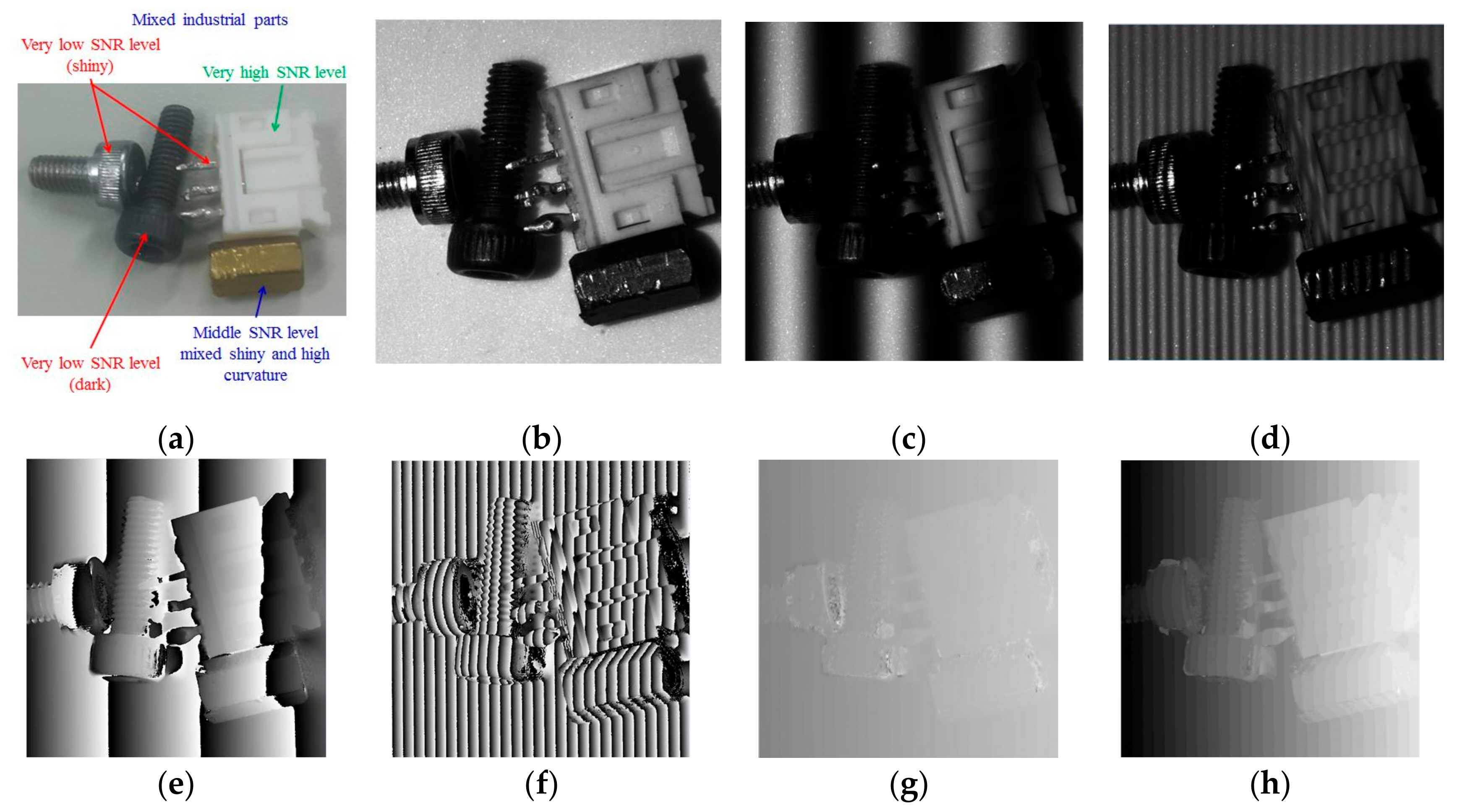 Sensors 19 04683 g015a