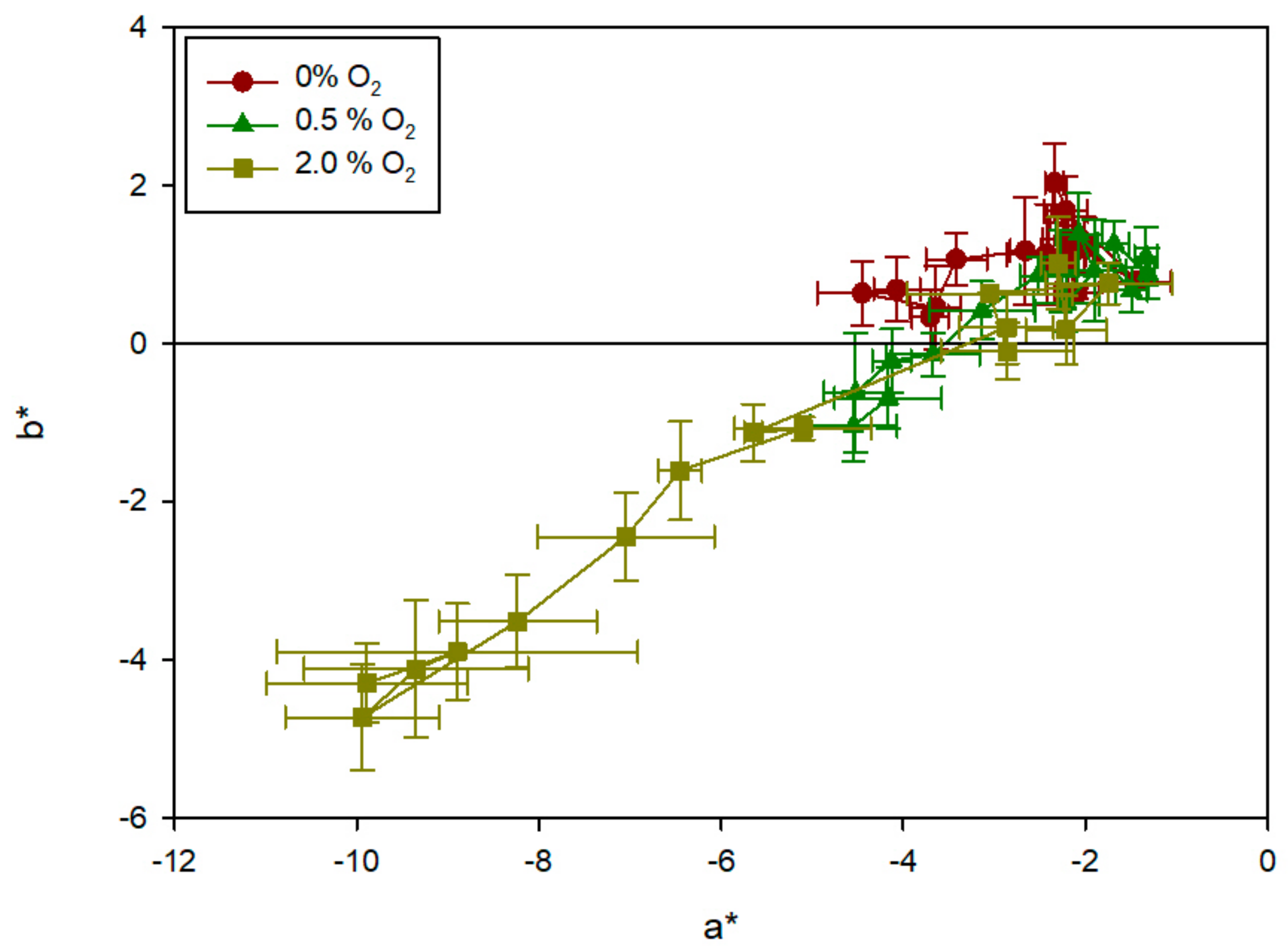 Sensors 19 04684 g005