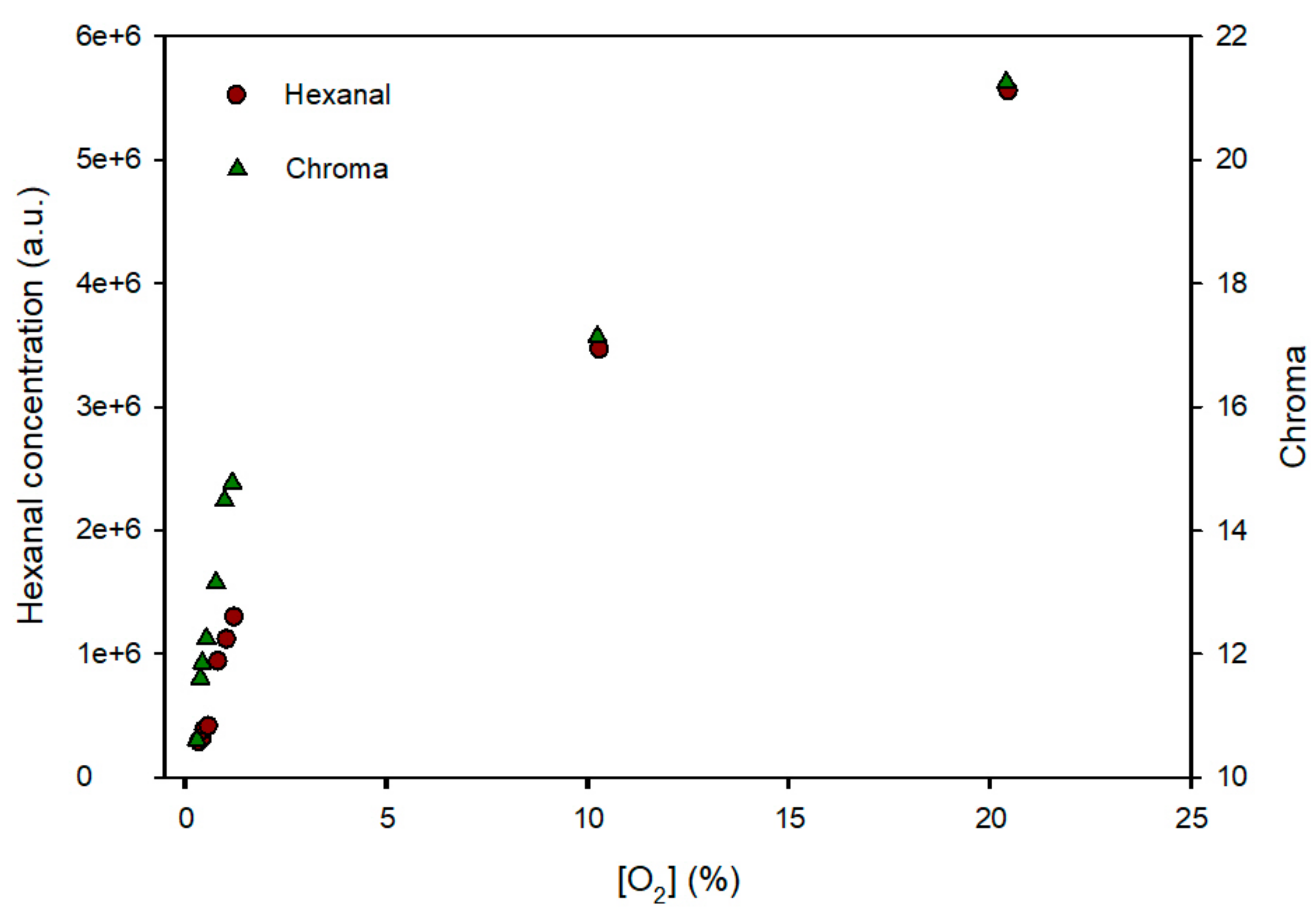 Sensors 19 04684 g007