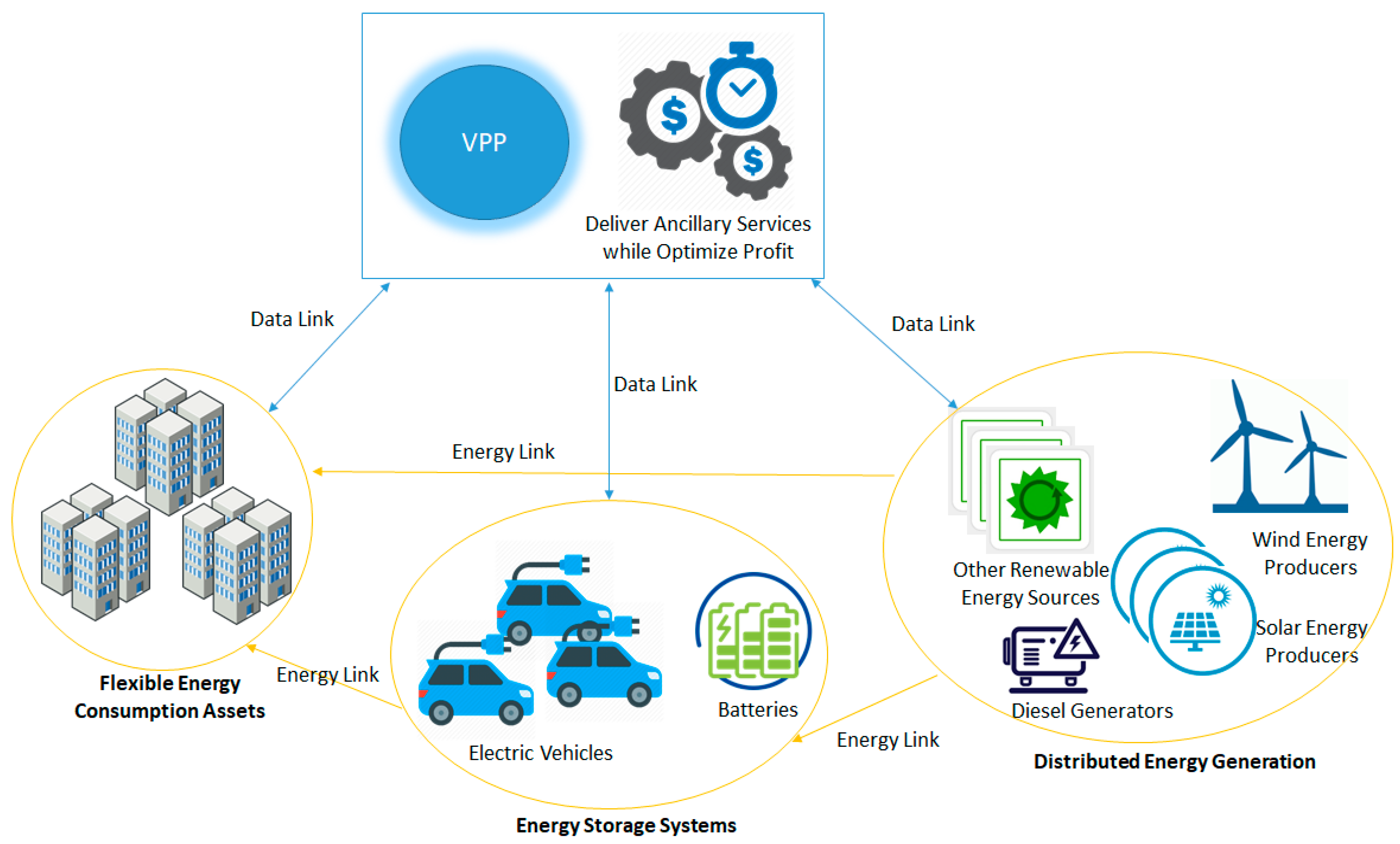 Sensors 19 04688 g002