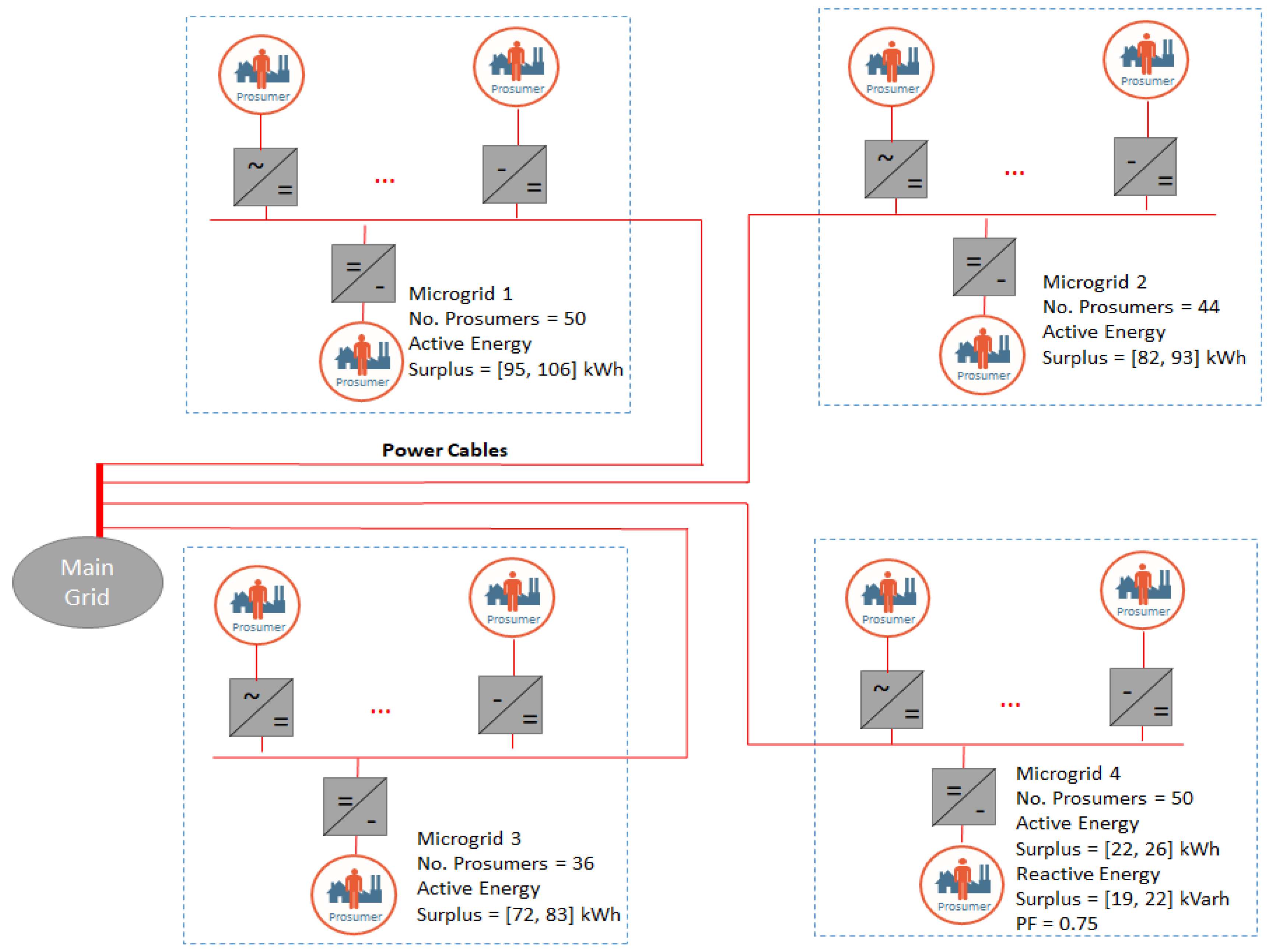 Sensors 19 04688 g004