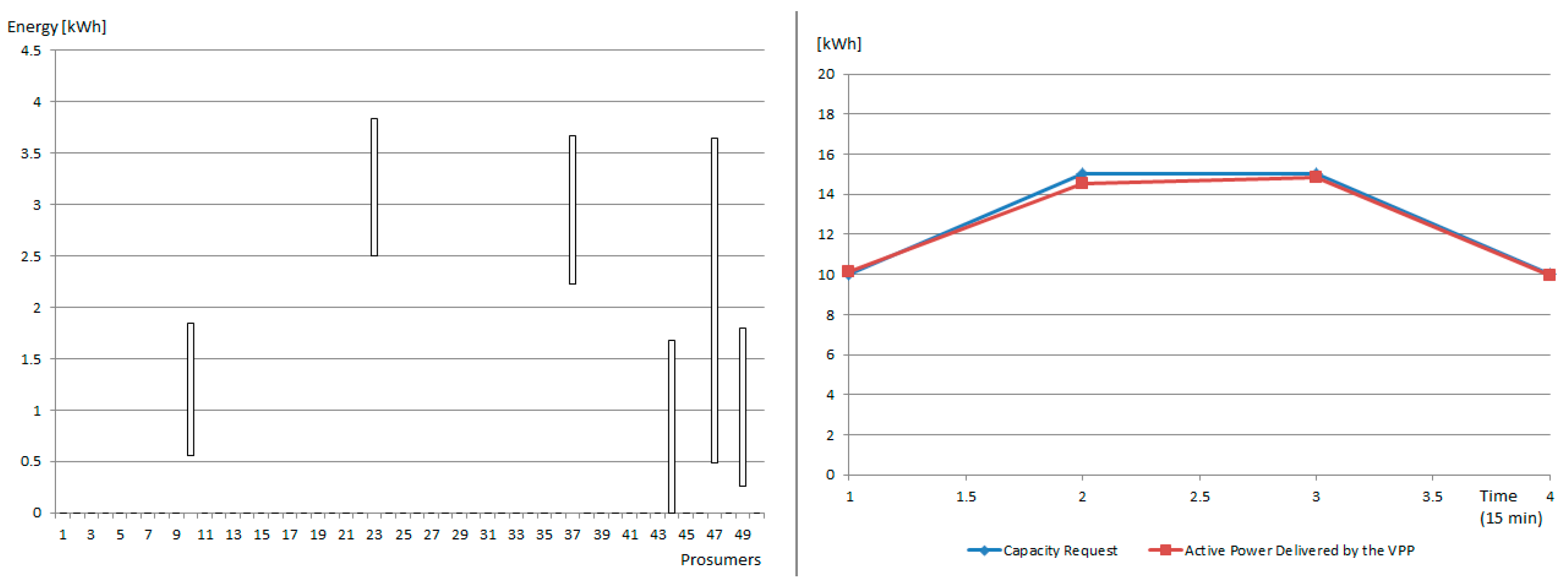 Sensors 19 04688 g007