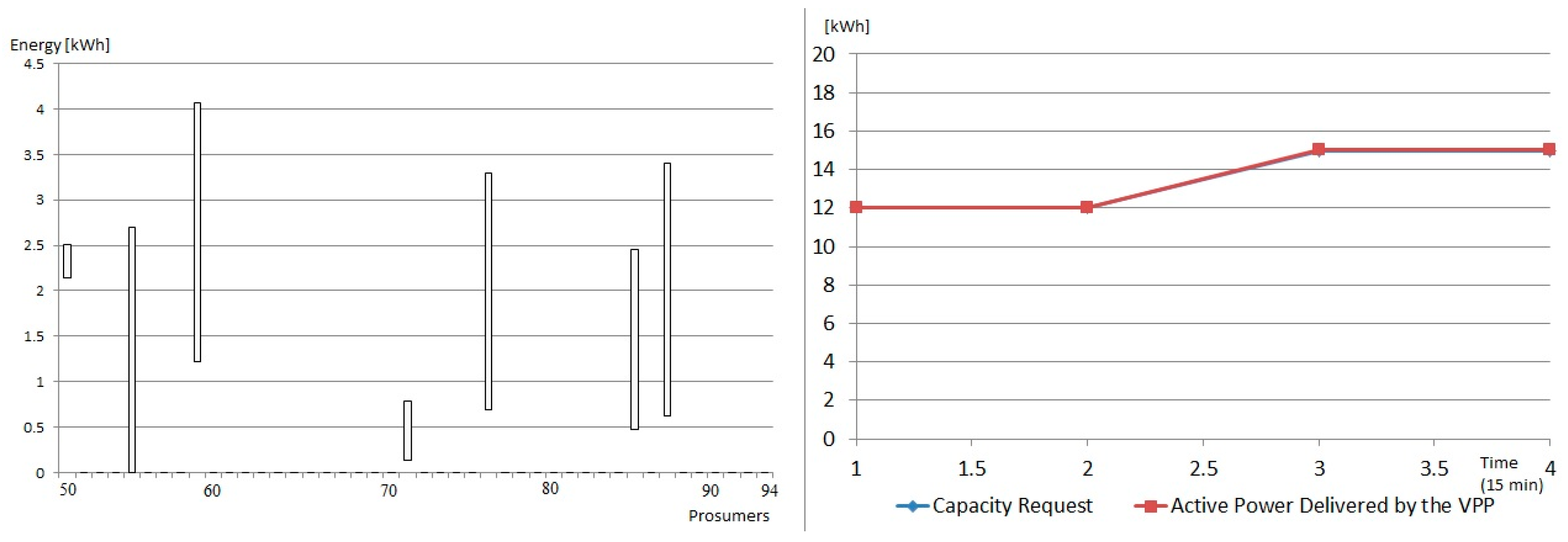 Sensors 19 04688 g008