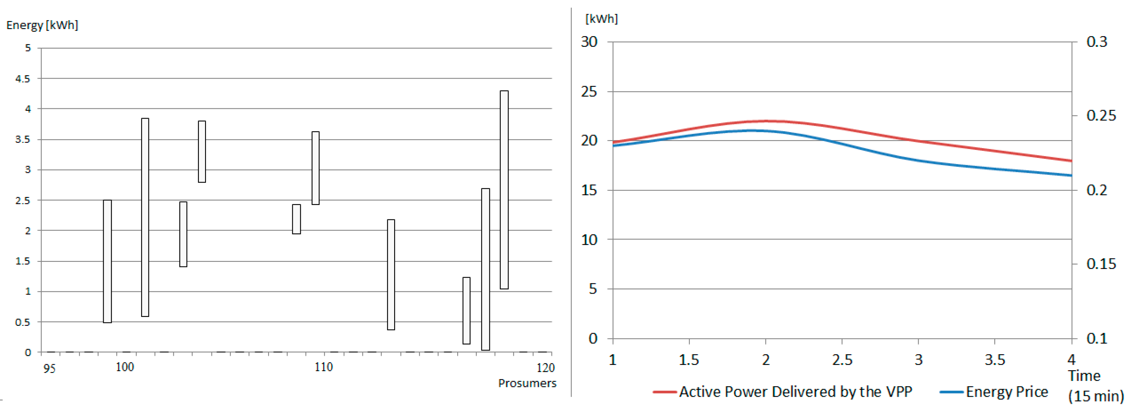 Sensors 19 04688 g009