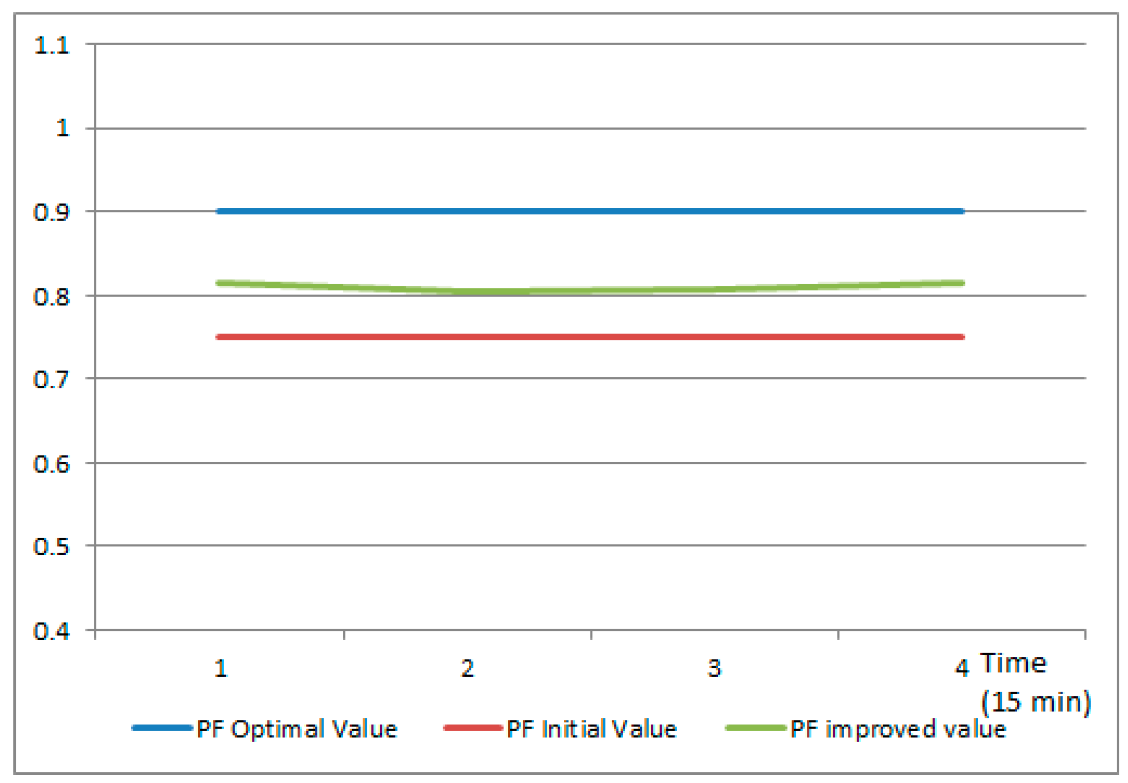 Sensors 19 04688 g010