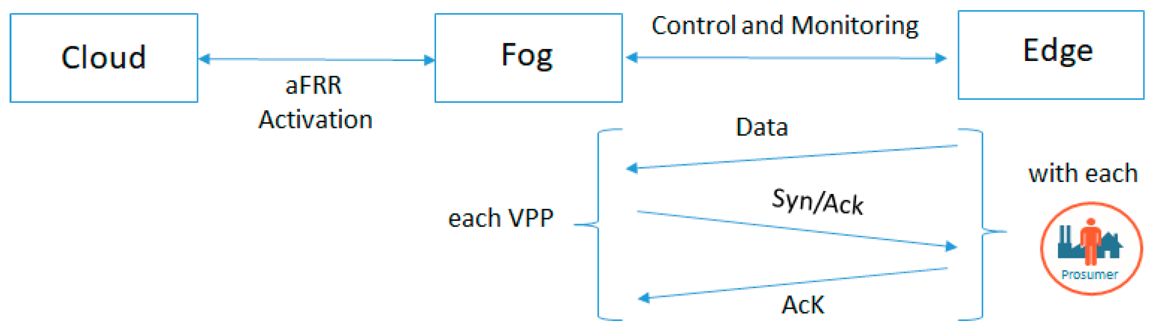 Sensors 19 04688 g013