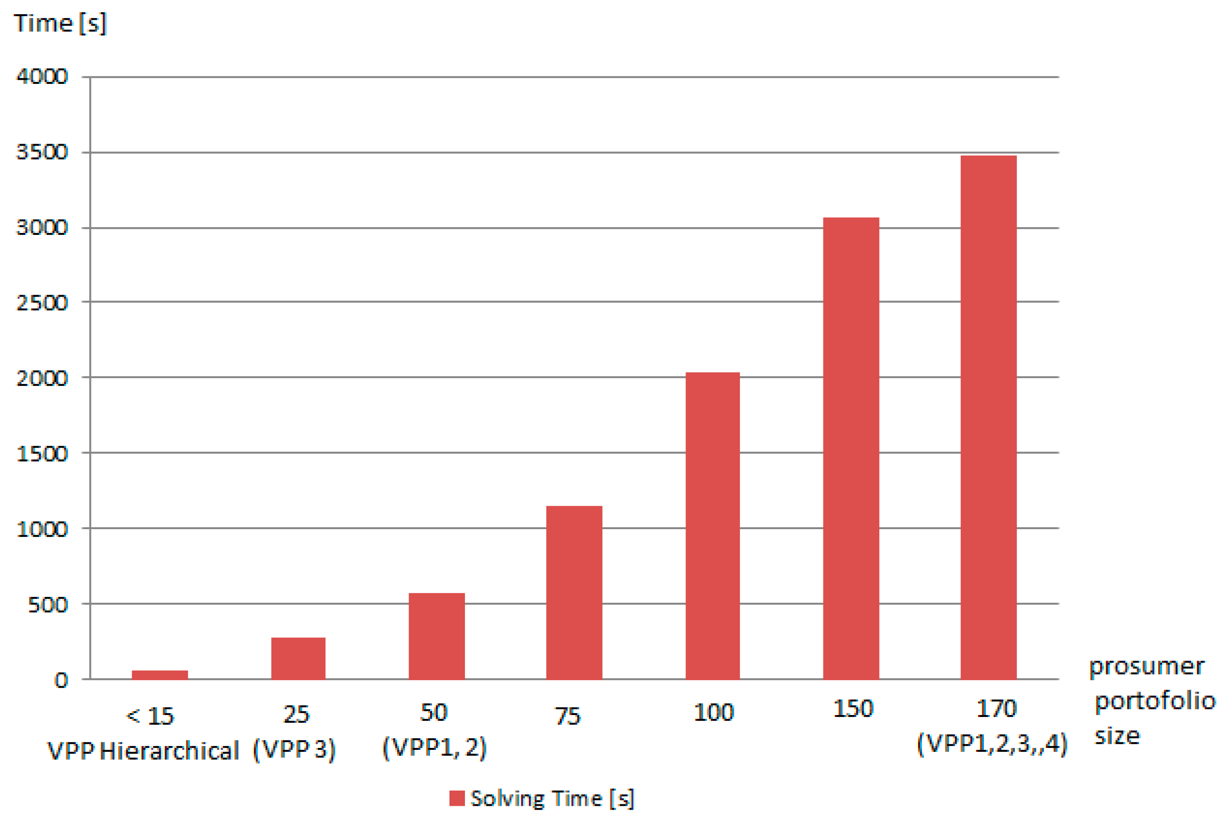 Sensors 19 04688 g015