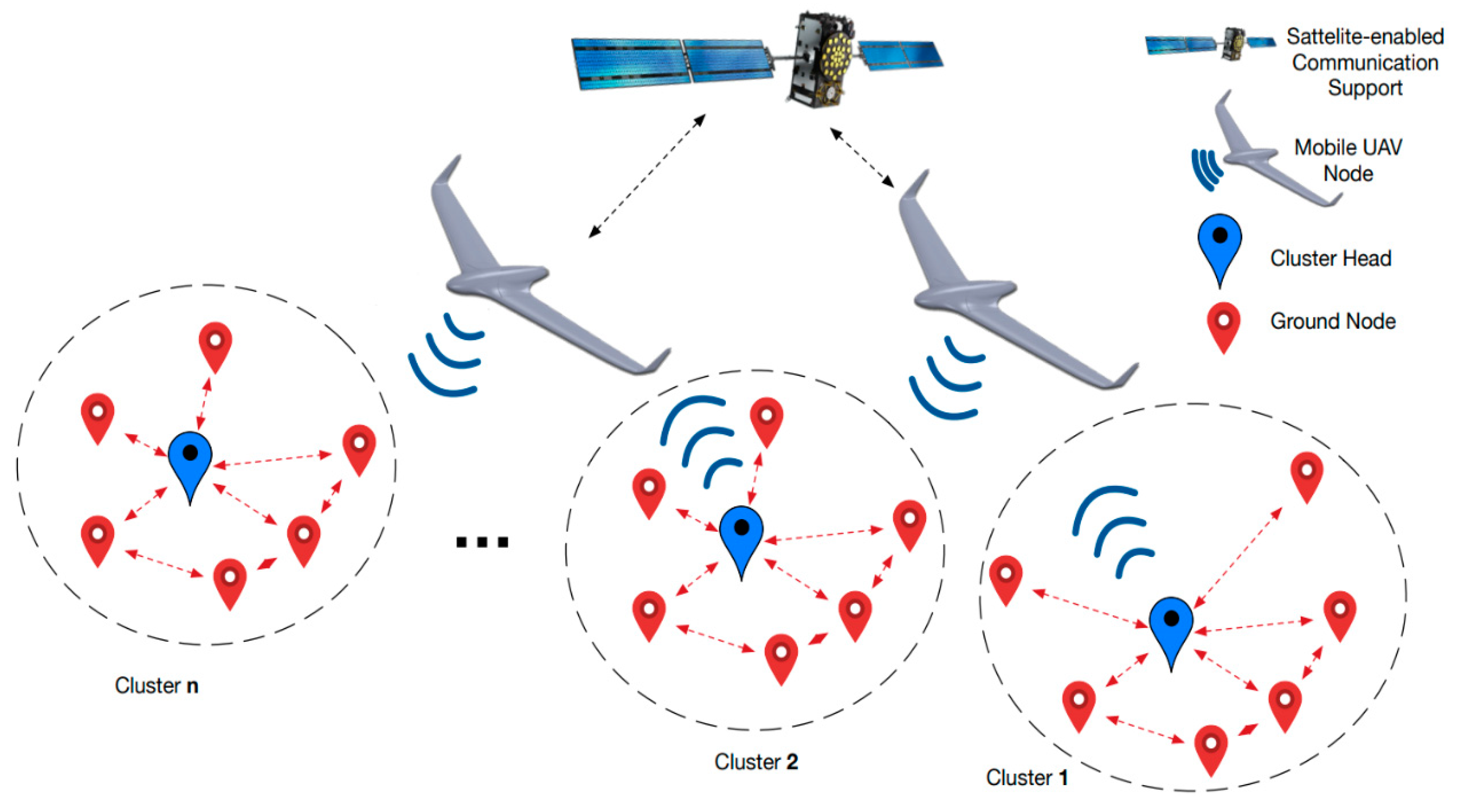 Sensors 19 04690 g005