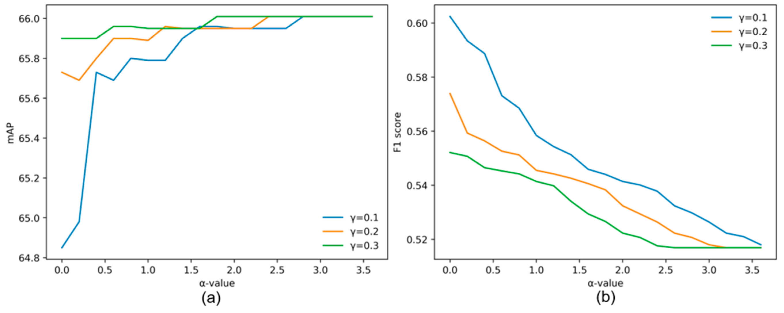 Sensors 19 04691 g010 Sensors 19 04691 g010