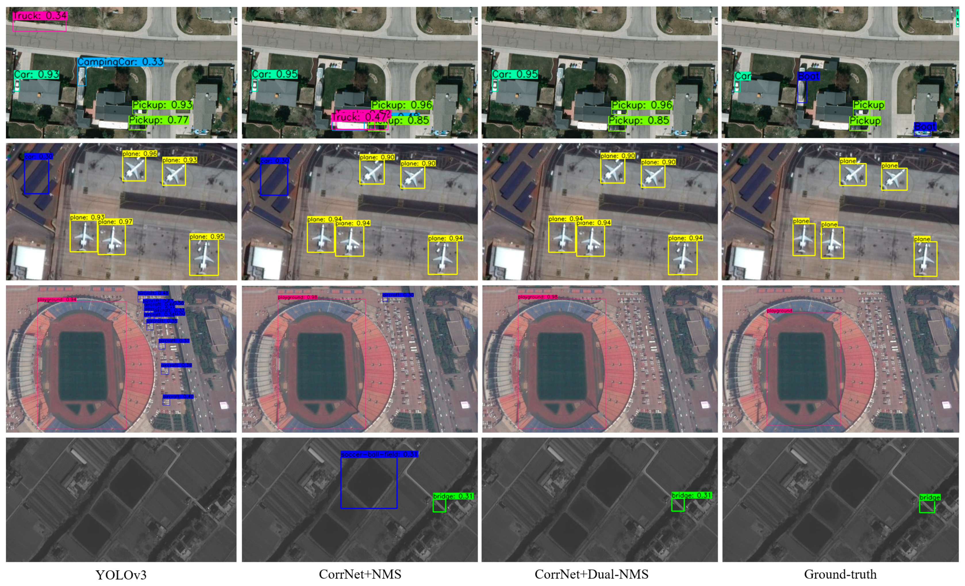 Sensors 19 04691 g011 Sensors 19 04691 g011