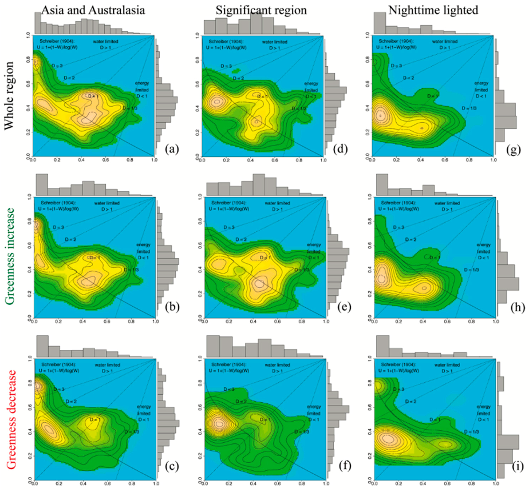 Sensors 19 04693 g002 Sensors 19 04693 g002
