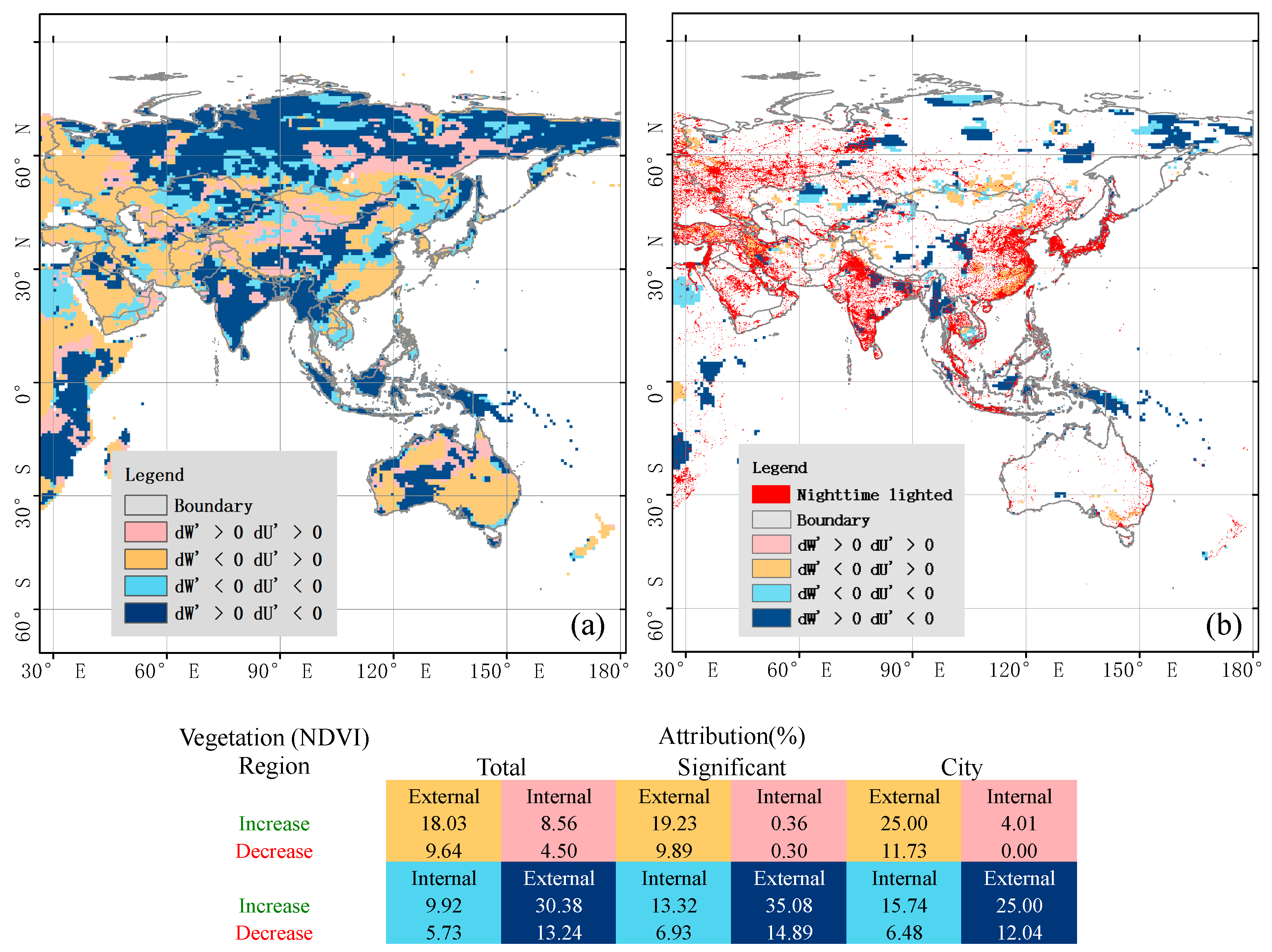 Sensors 19 04693 g003 Sensors 19 04693 g003