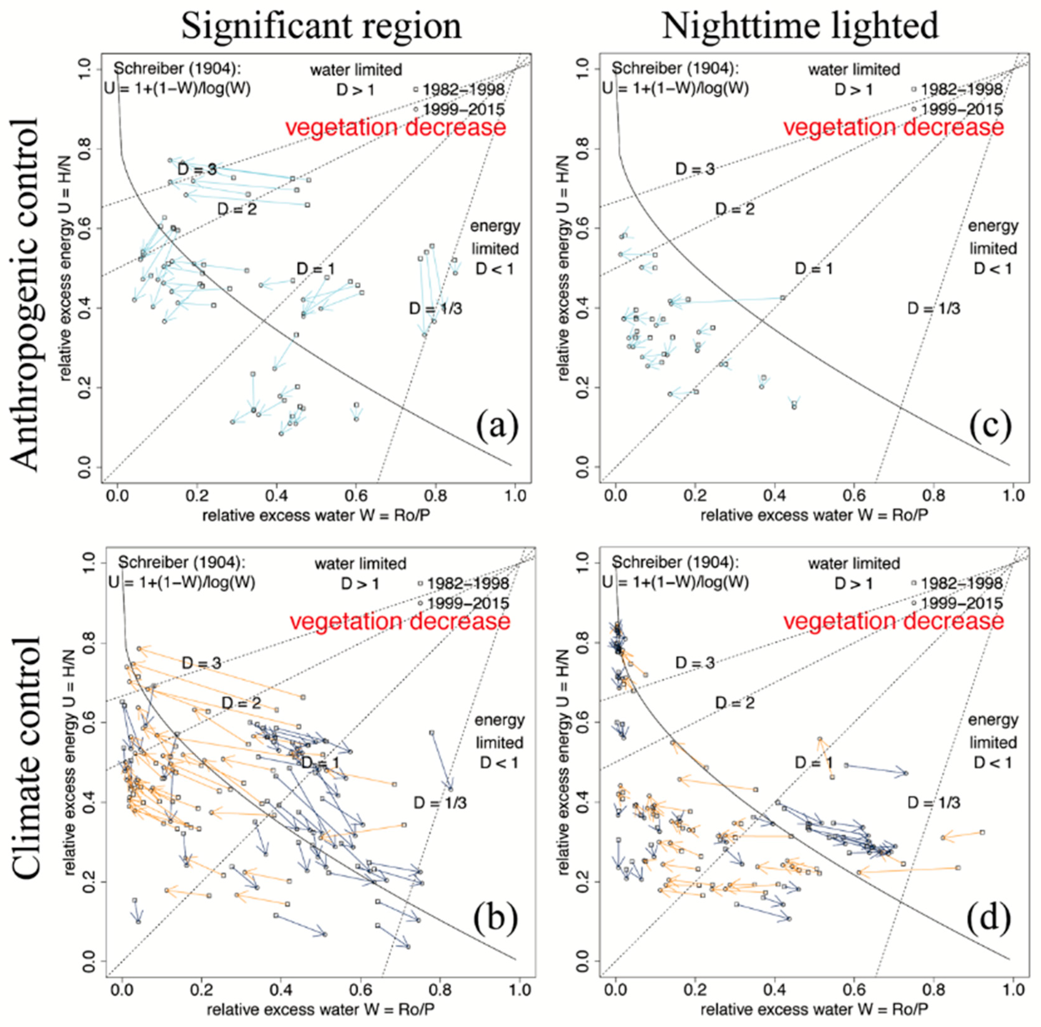 Sensors 19 04693 g004 Sensors 19 04693 g004