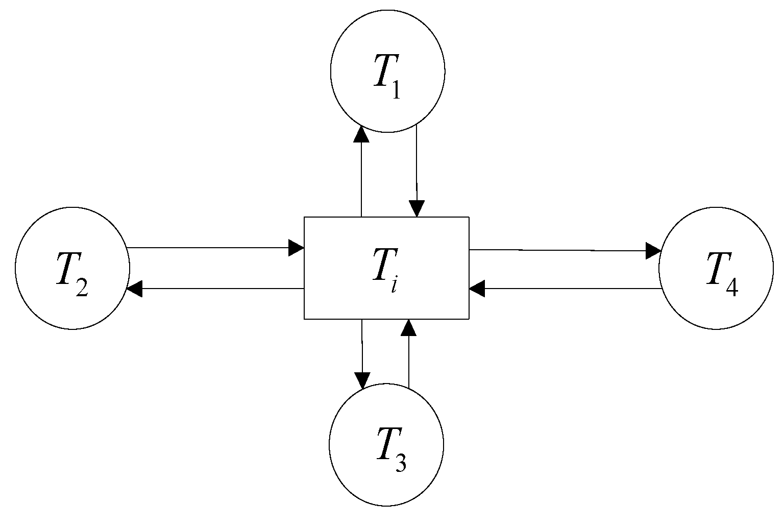 Sensors 19 04694 g004