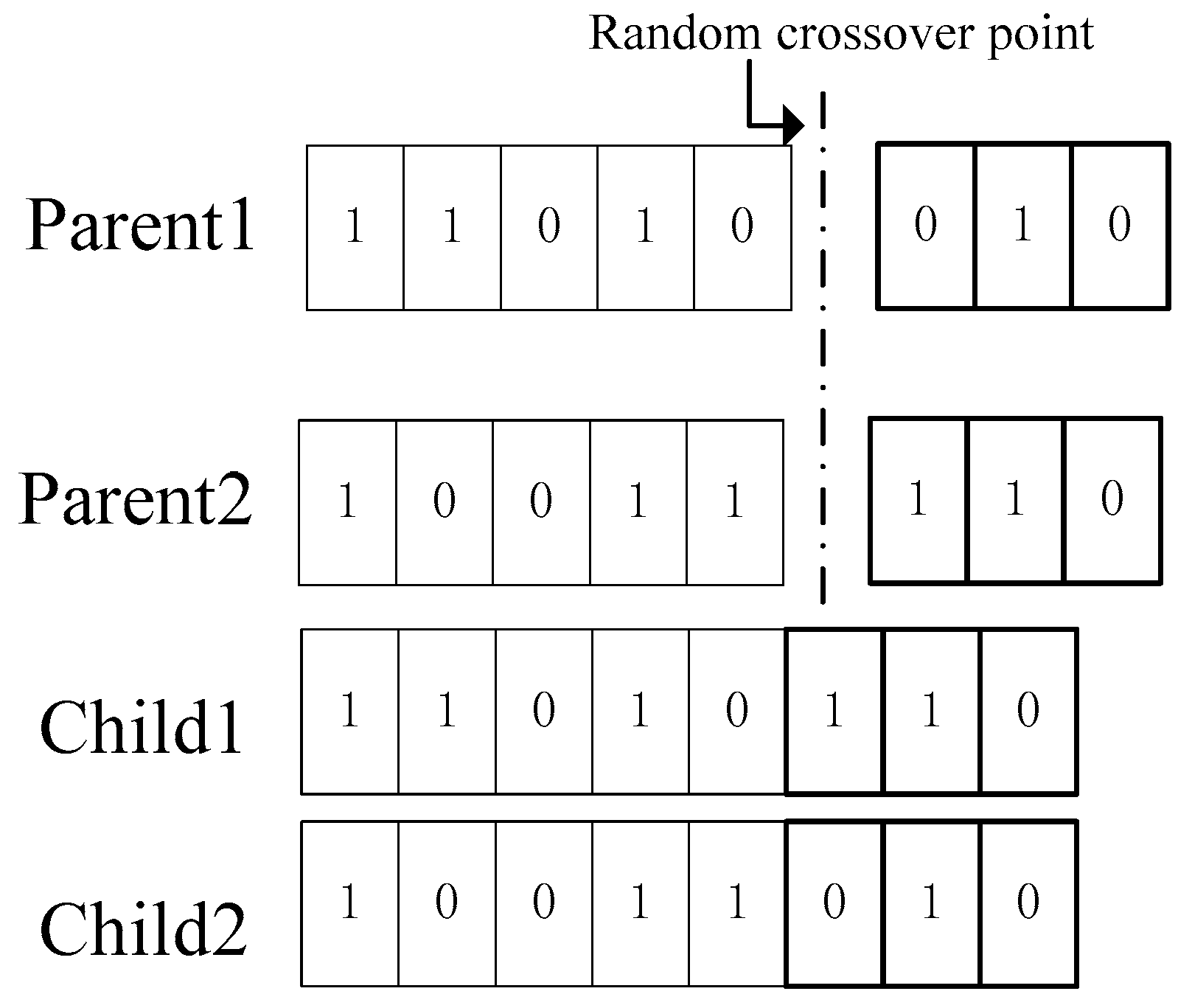 Sensors 19 04694 g006