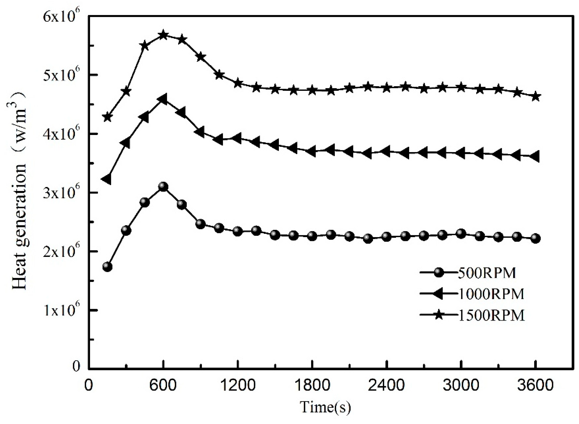 Sensors 19 04694 g012