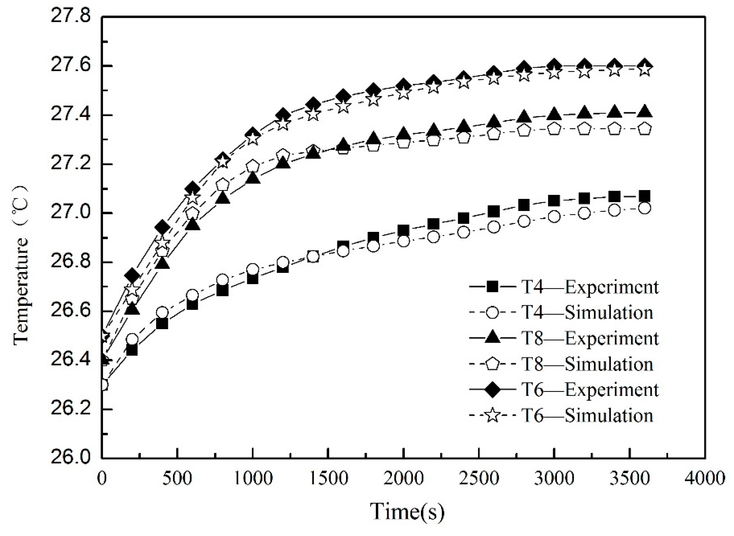 Sensors 19 04694 g013