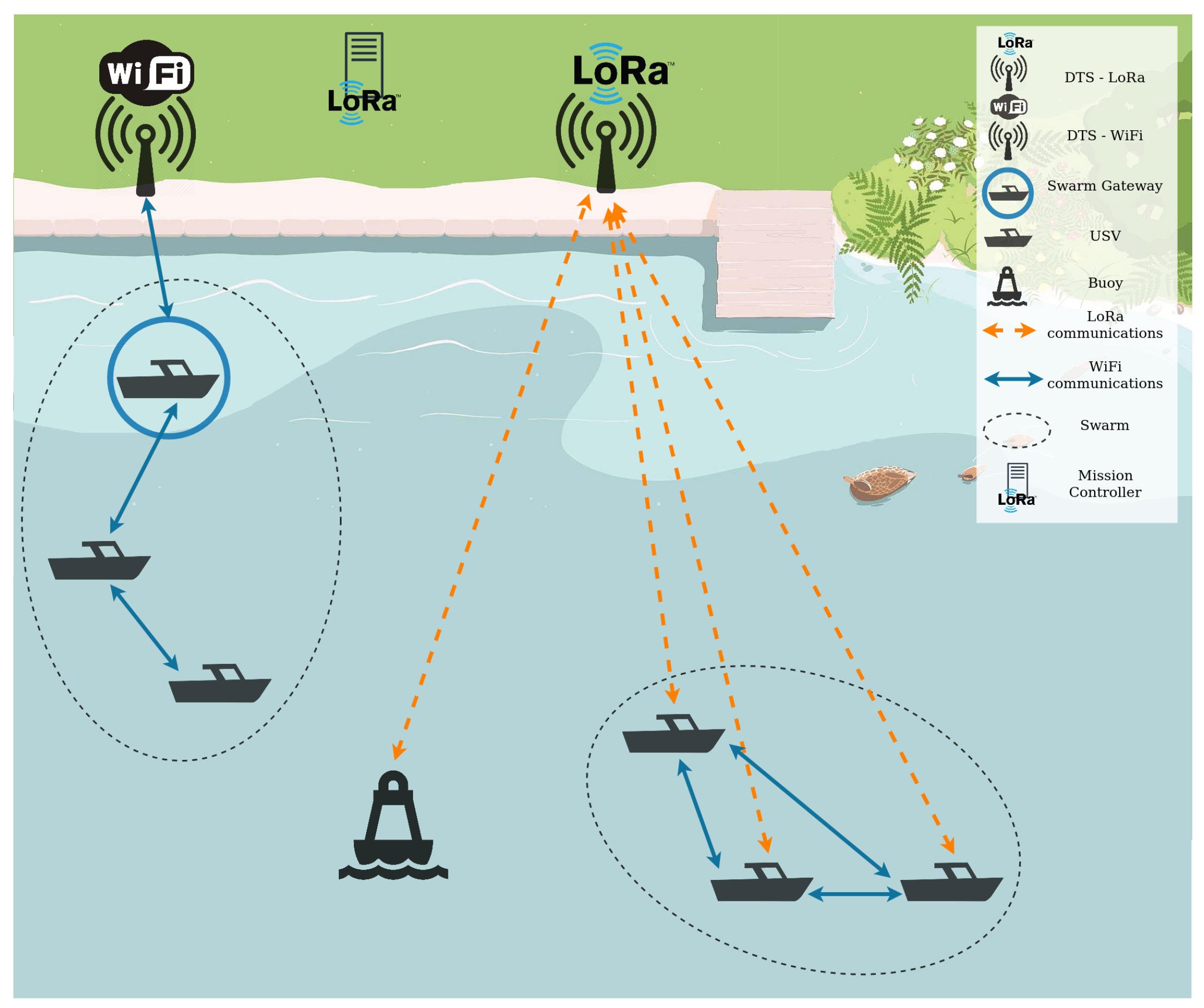 Sensors 19 04695 g001