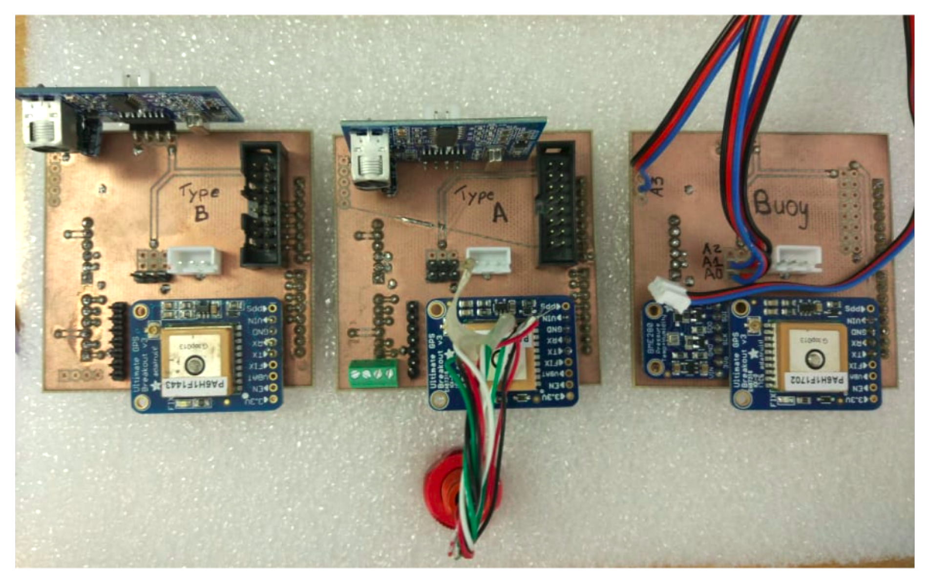 Sensors 19 04695 g005
