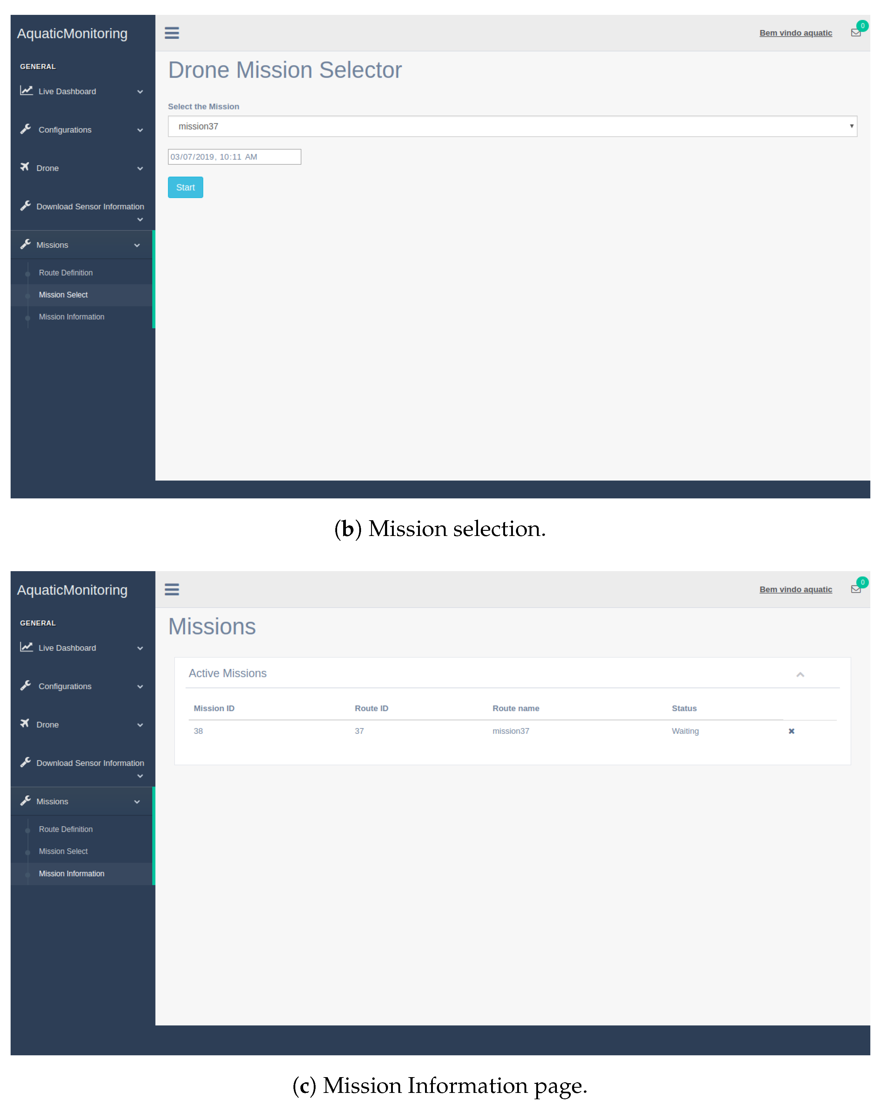 Sensors 19 04695 g013b