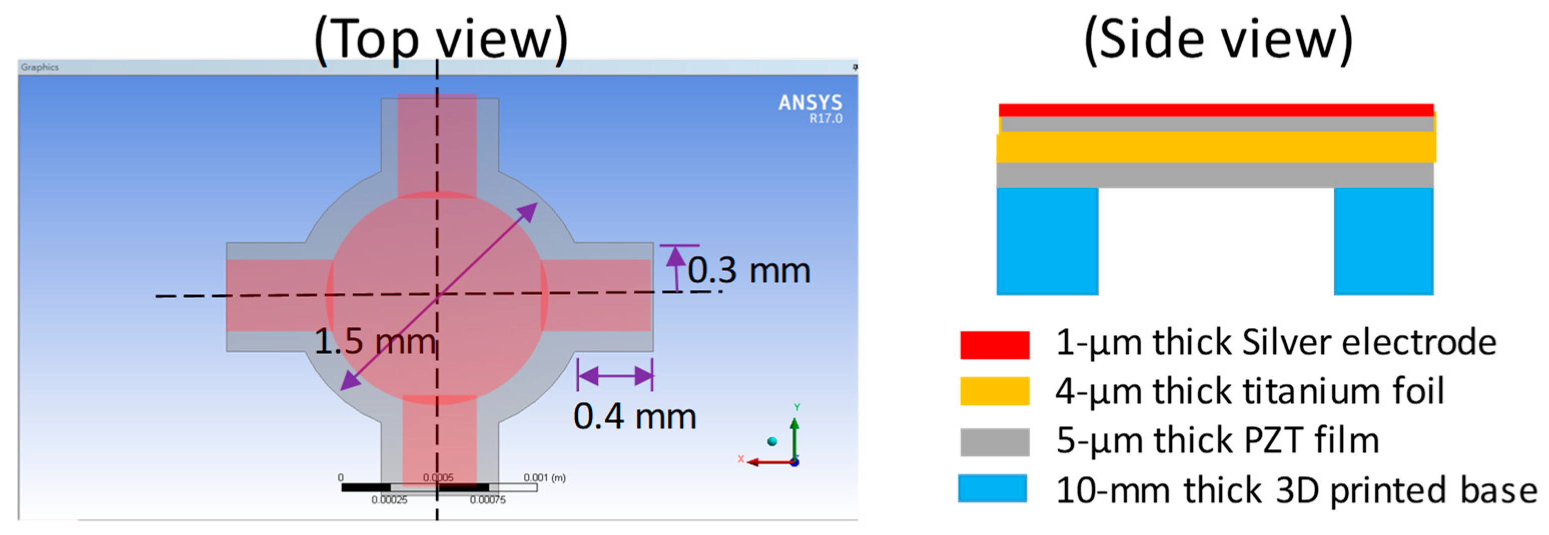 Sensors 19 04696 g001