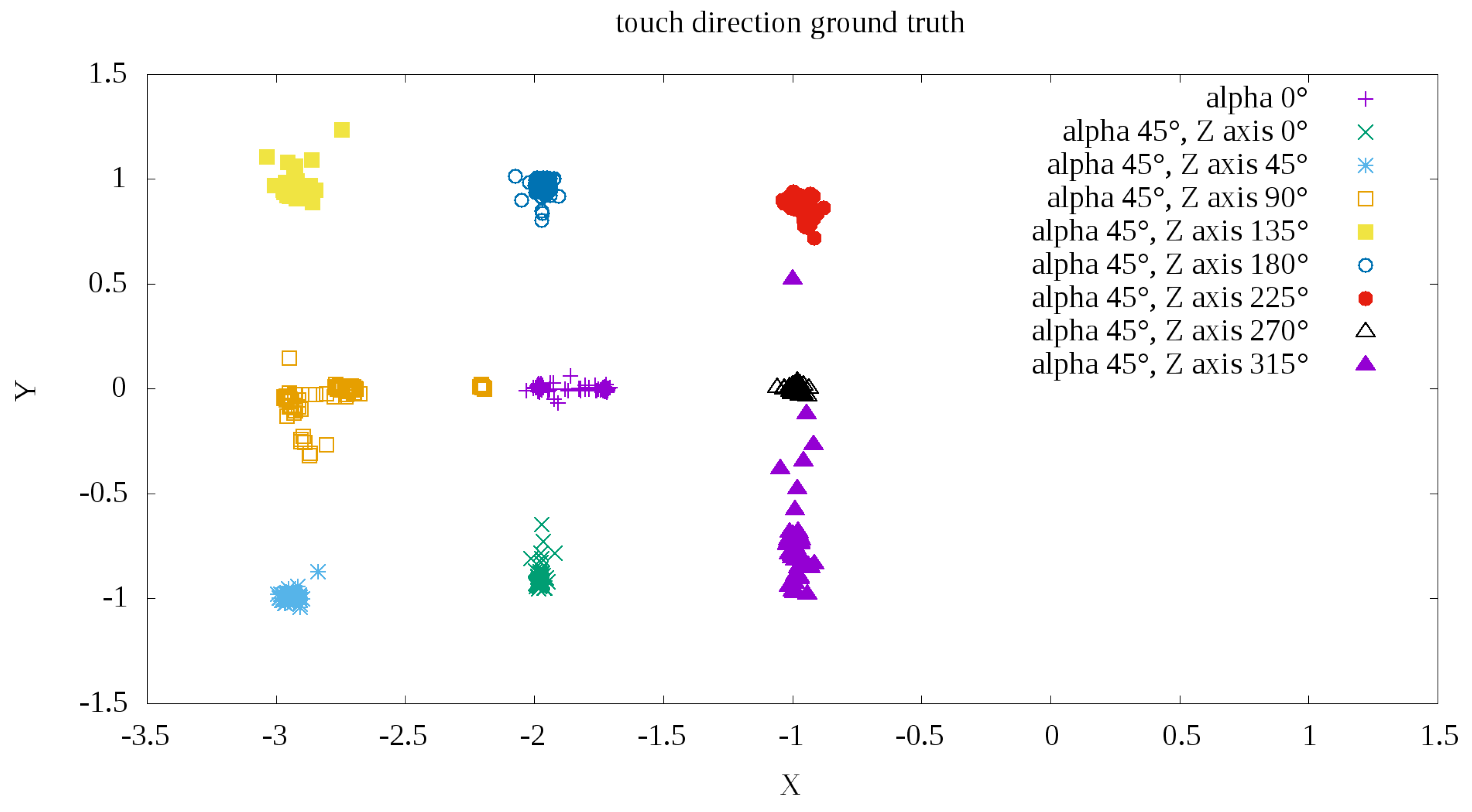 Sensors 19 04697 g010 Sensors 19 04697 g010
