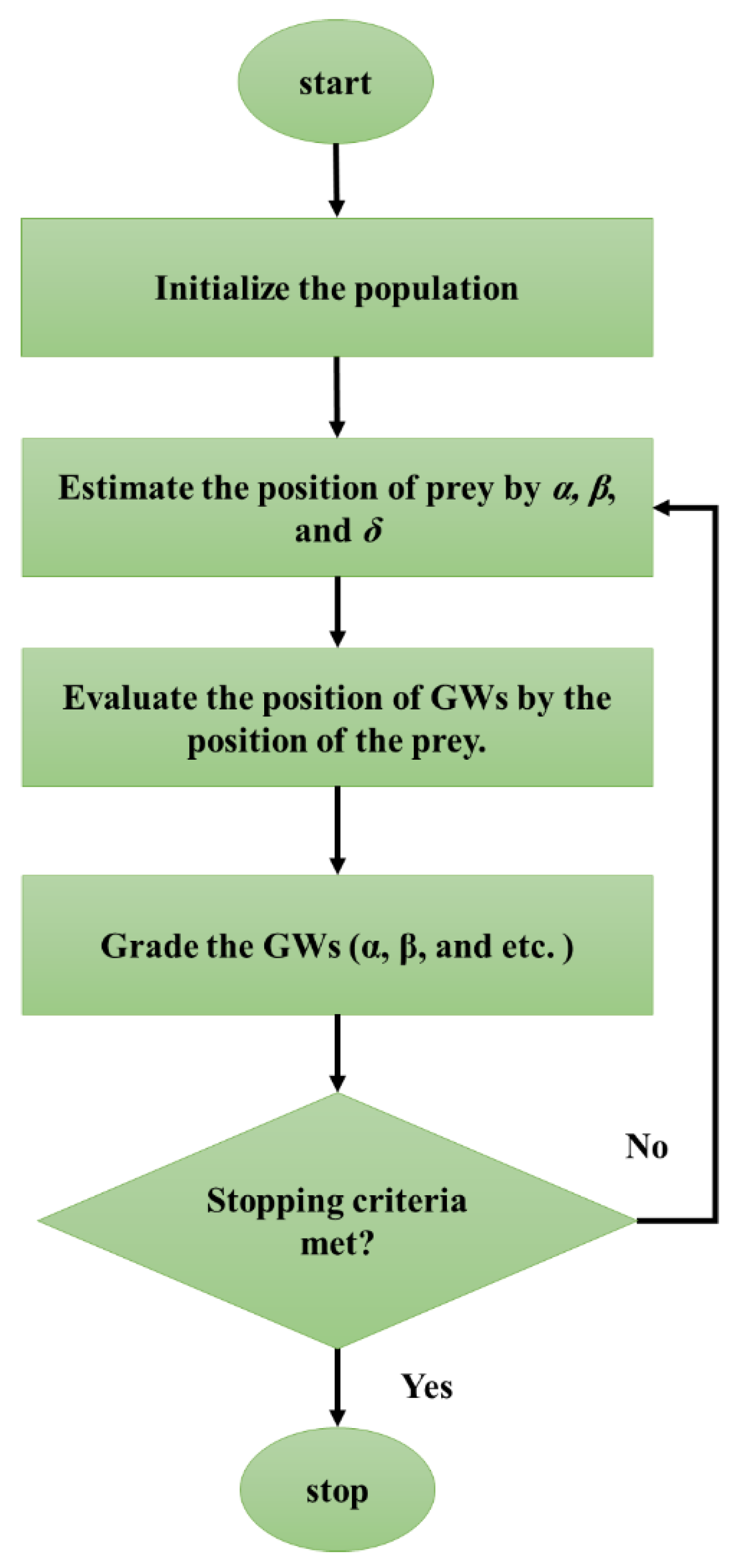 Sensors 19 04698 g007