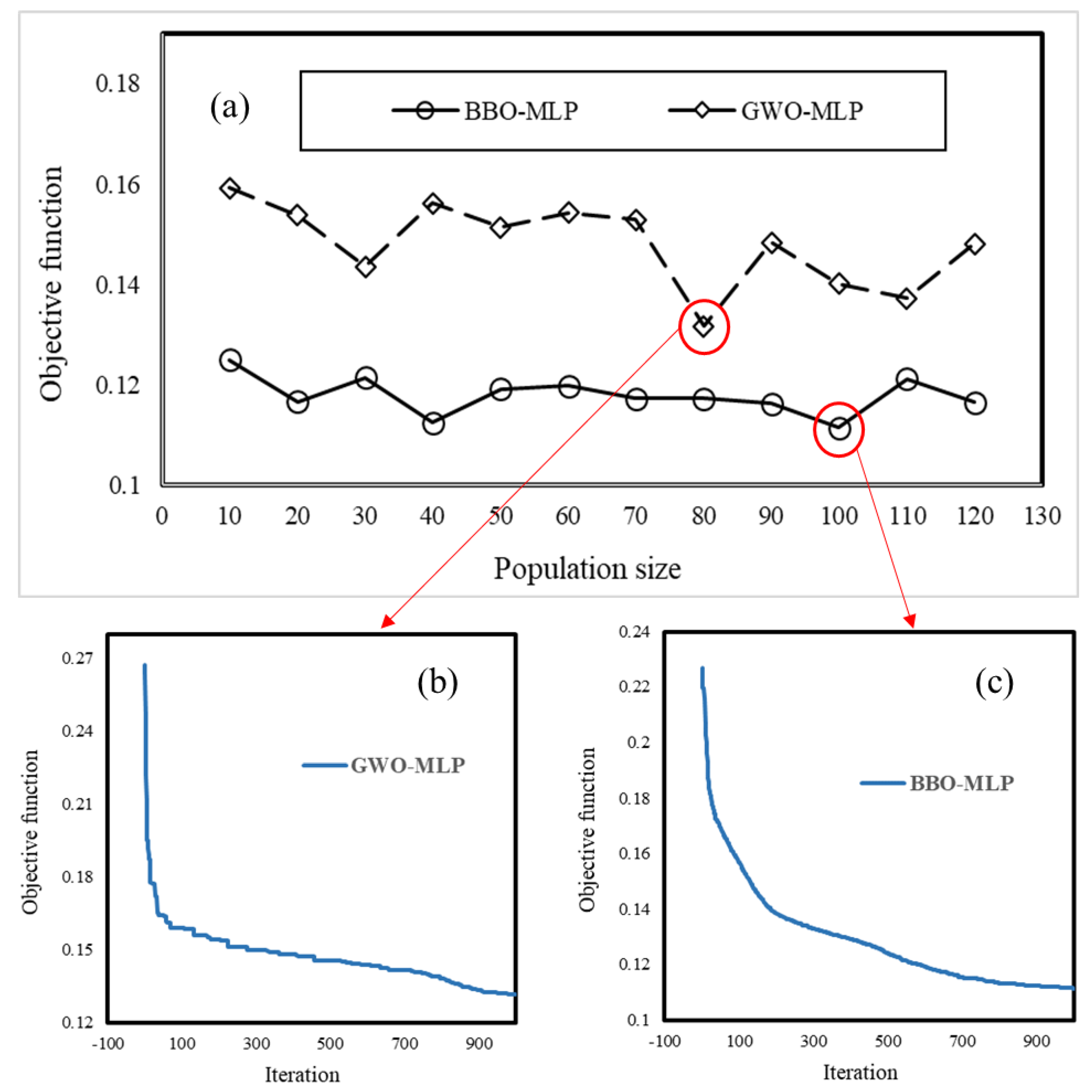 Sensors 19 04698 g009