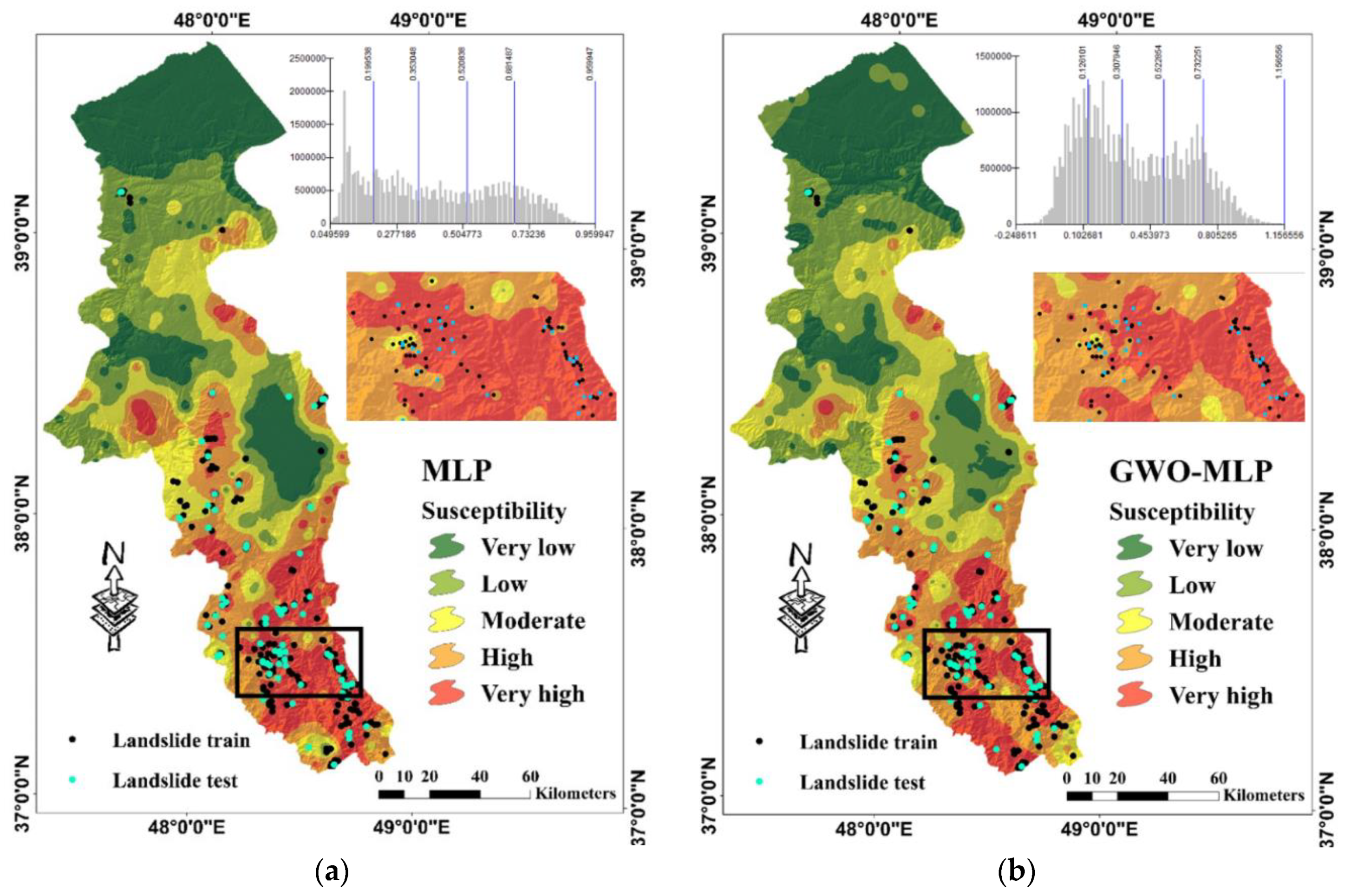 Sensors 19 04698 g010a