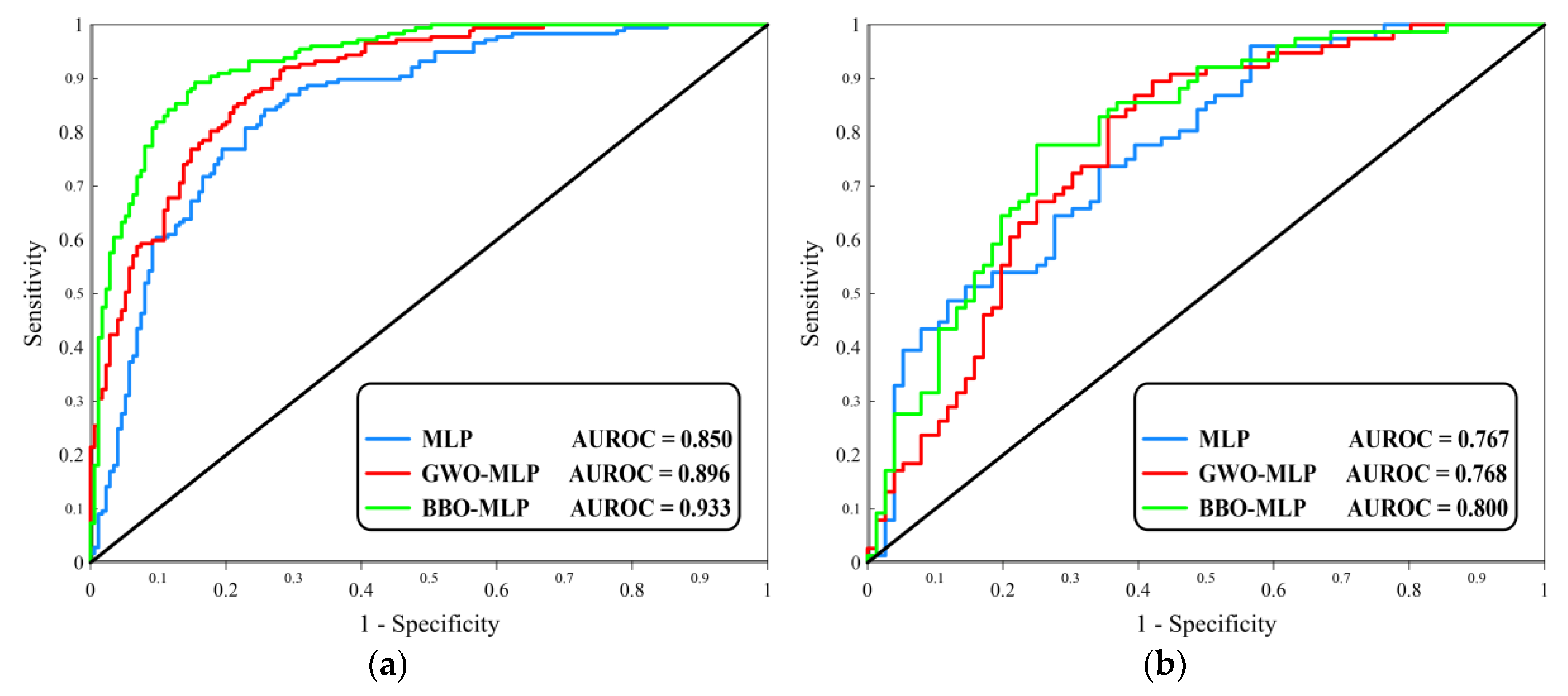 Sensors 19 04698 g013
