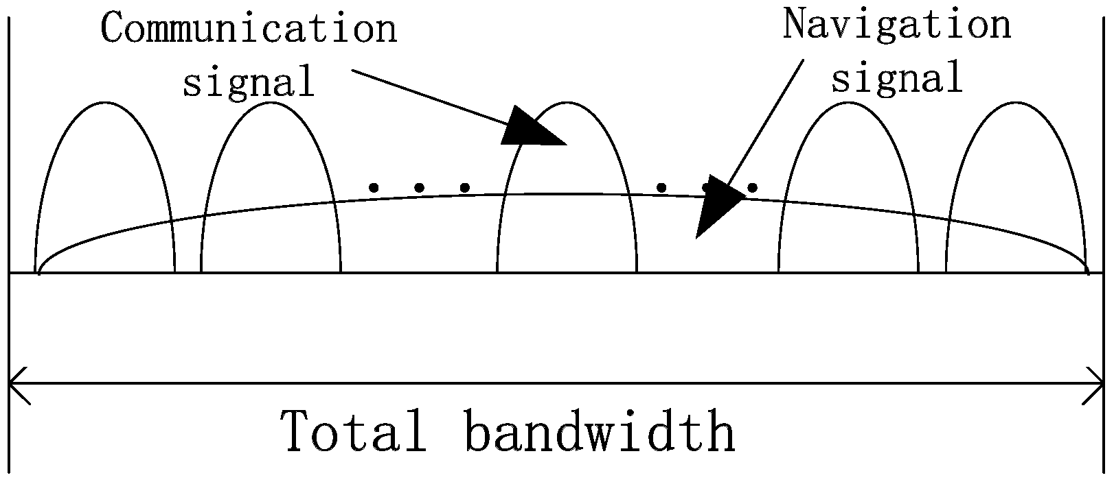 Sensors 19 04700 g001