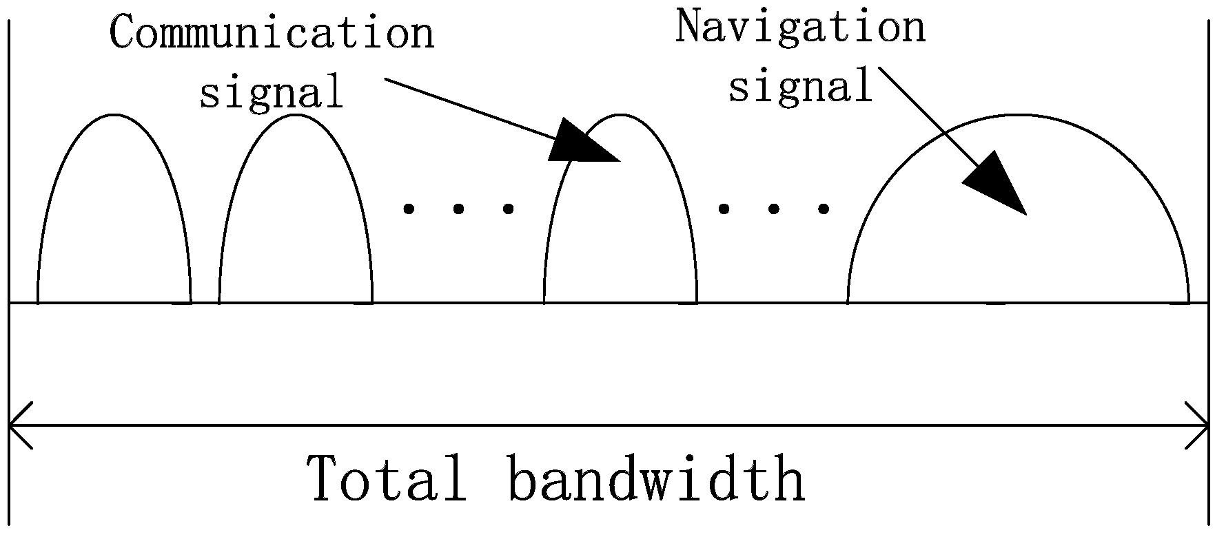 Sensors 19 04700 g003