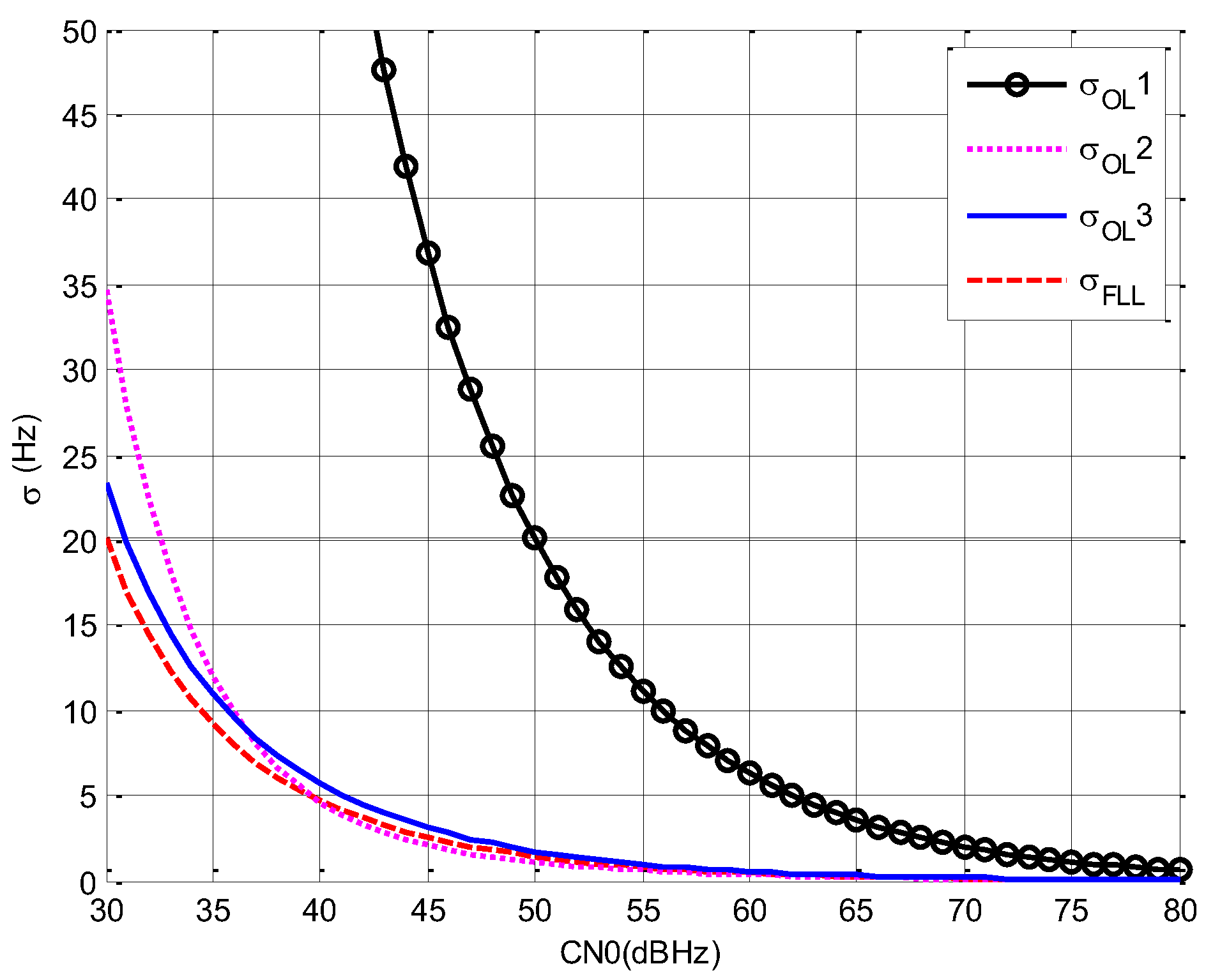Sensors 19 04700 g005