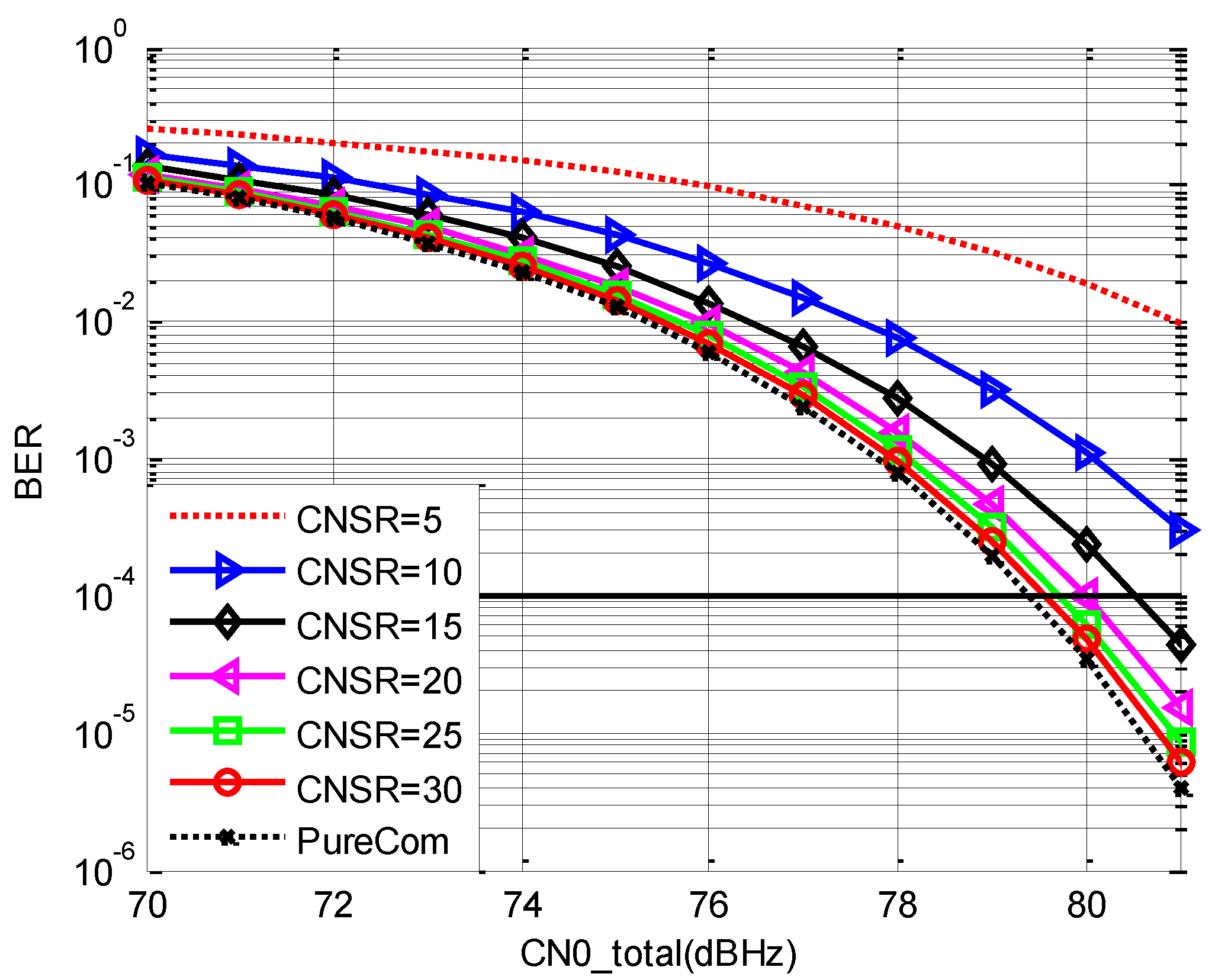 Sensors 19 04700 g007