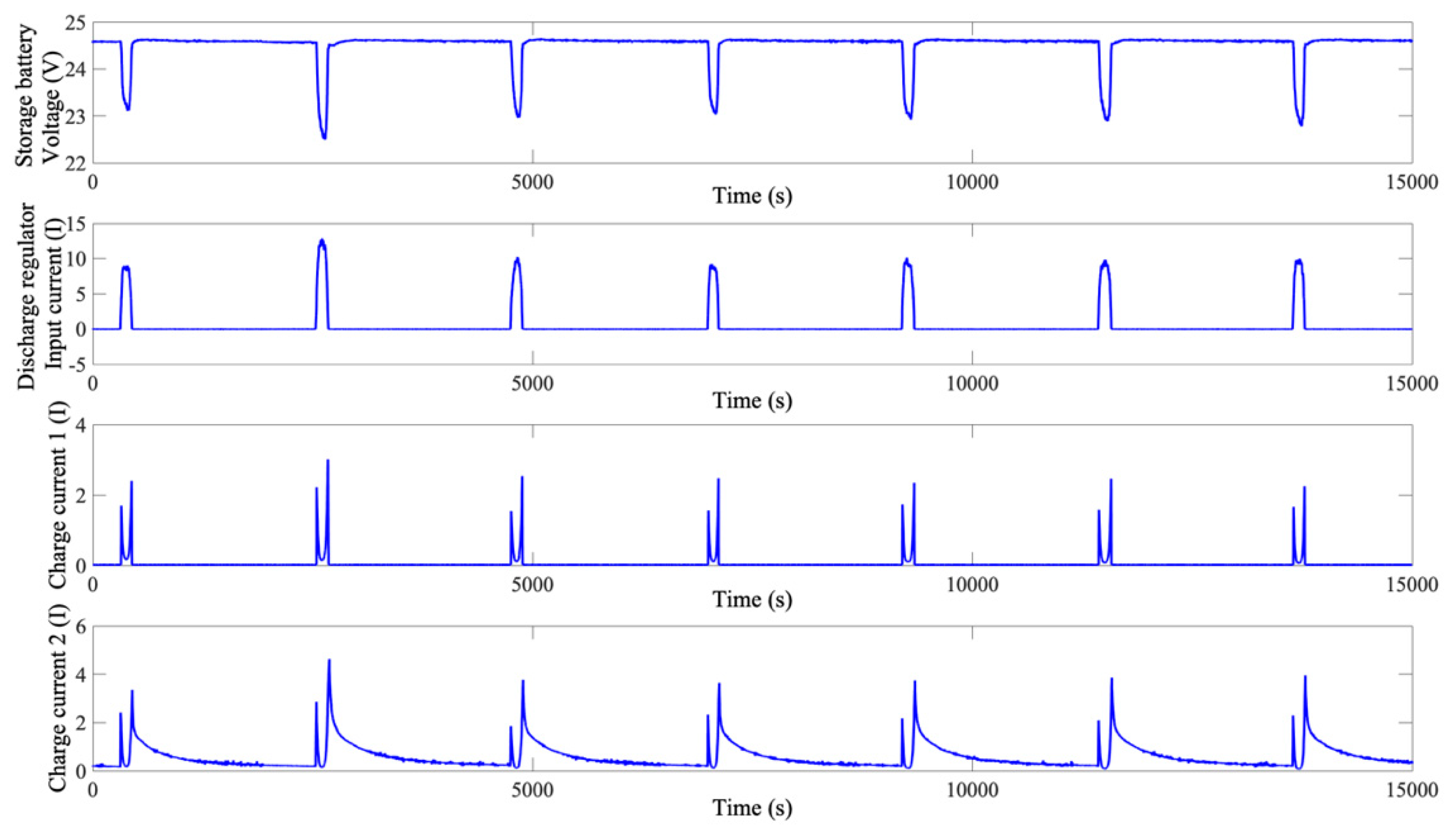 Sensors 19 04702 g001
