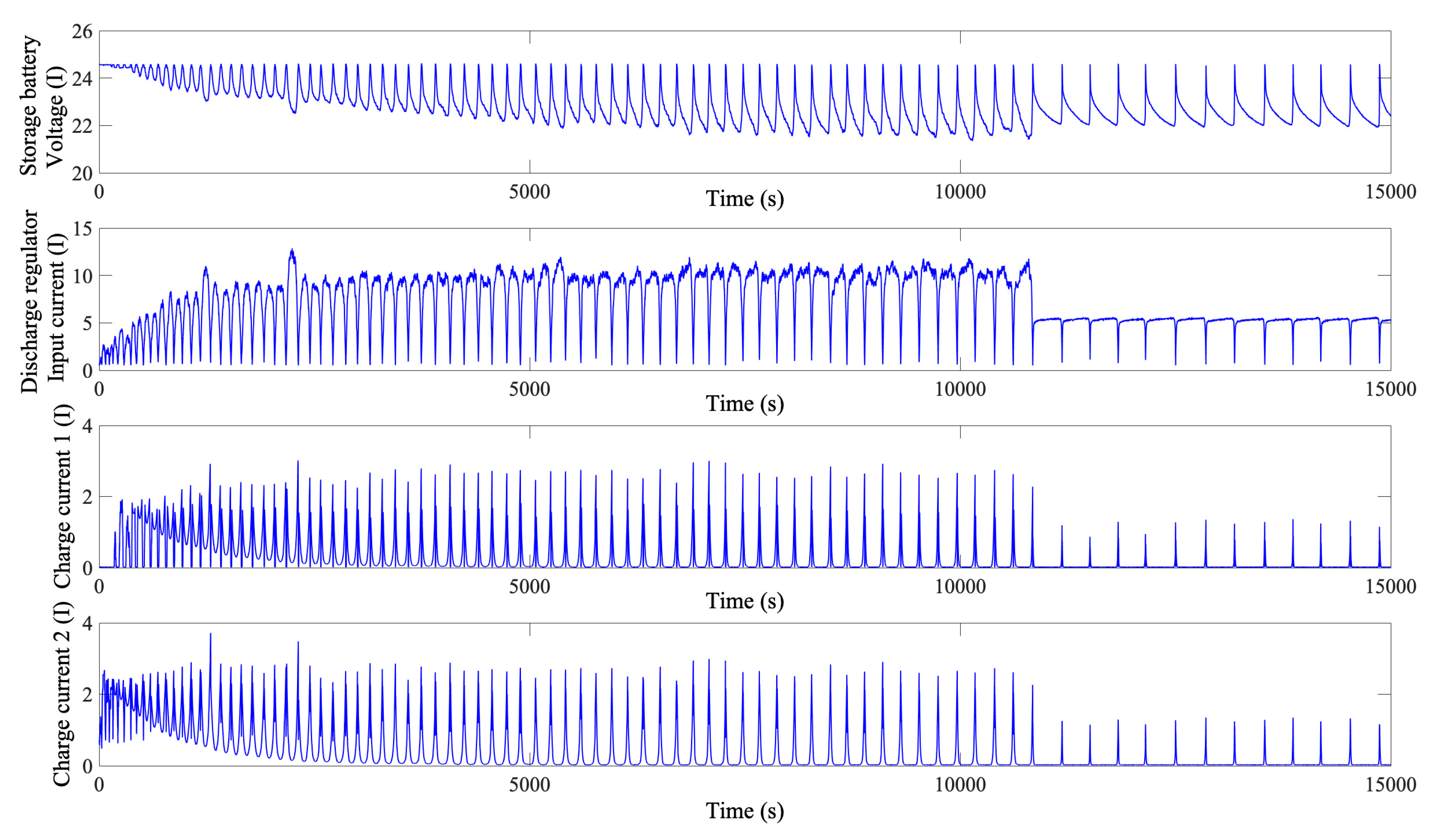 Sensors 19 04702 g002