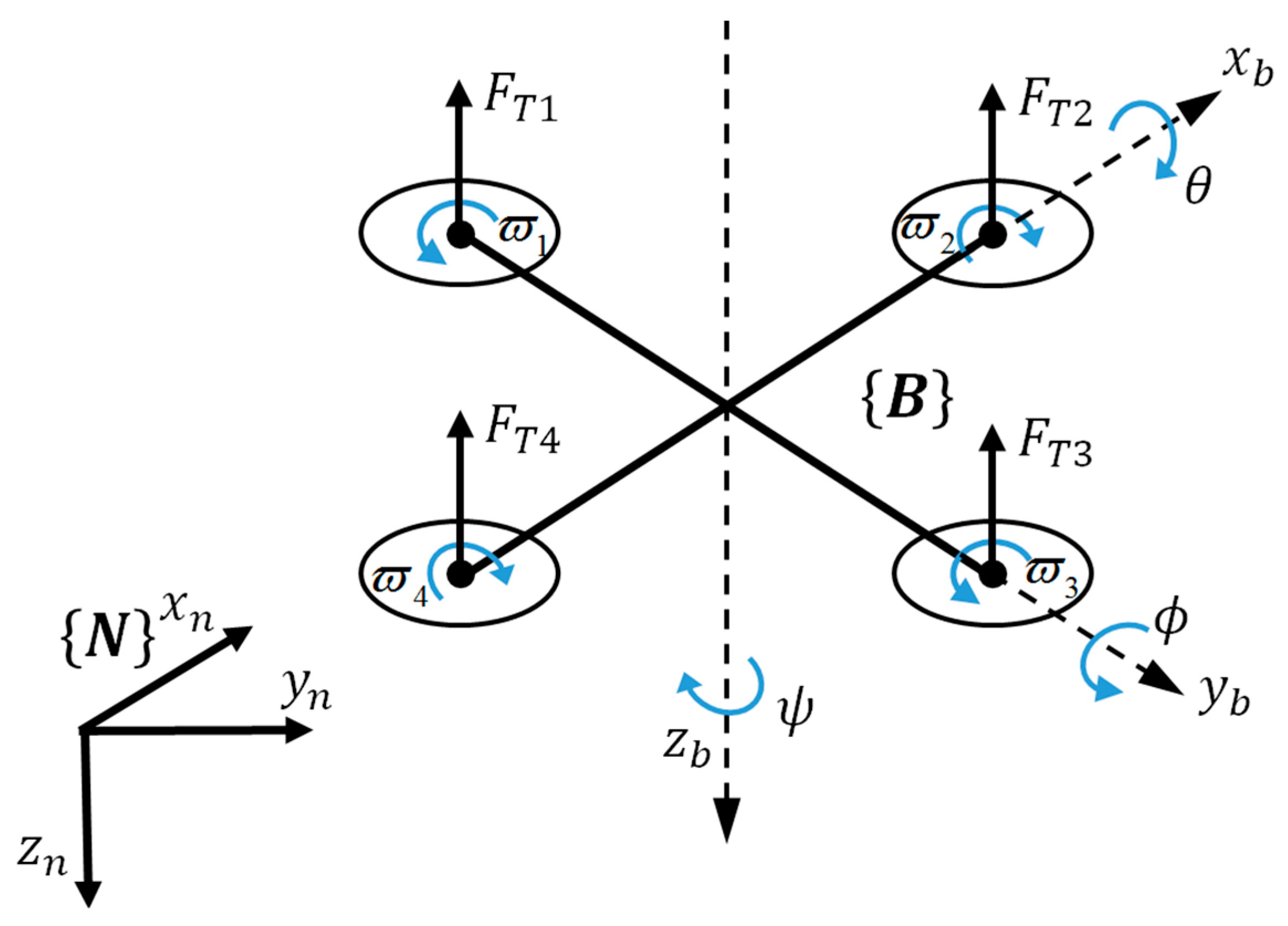 Sensors 19 04703 g004