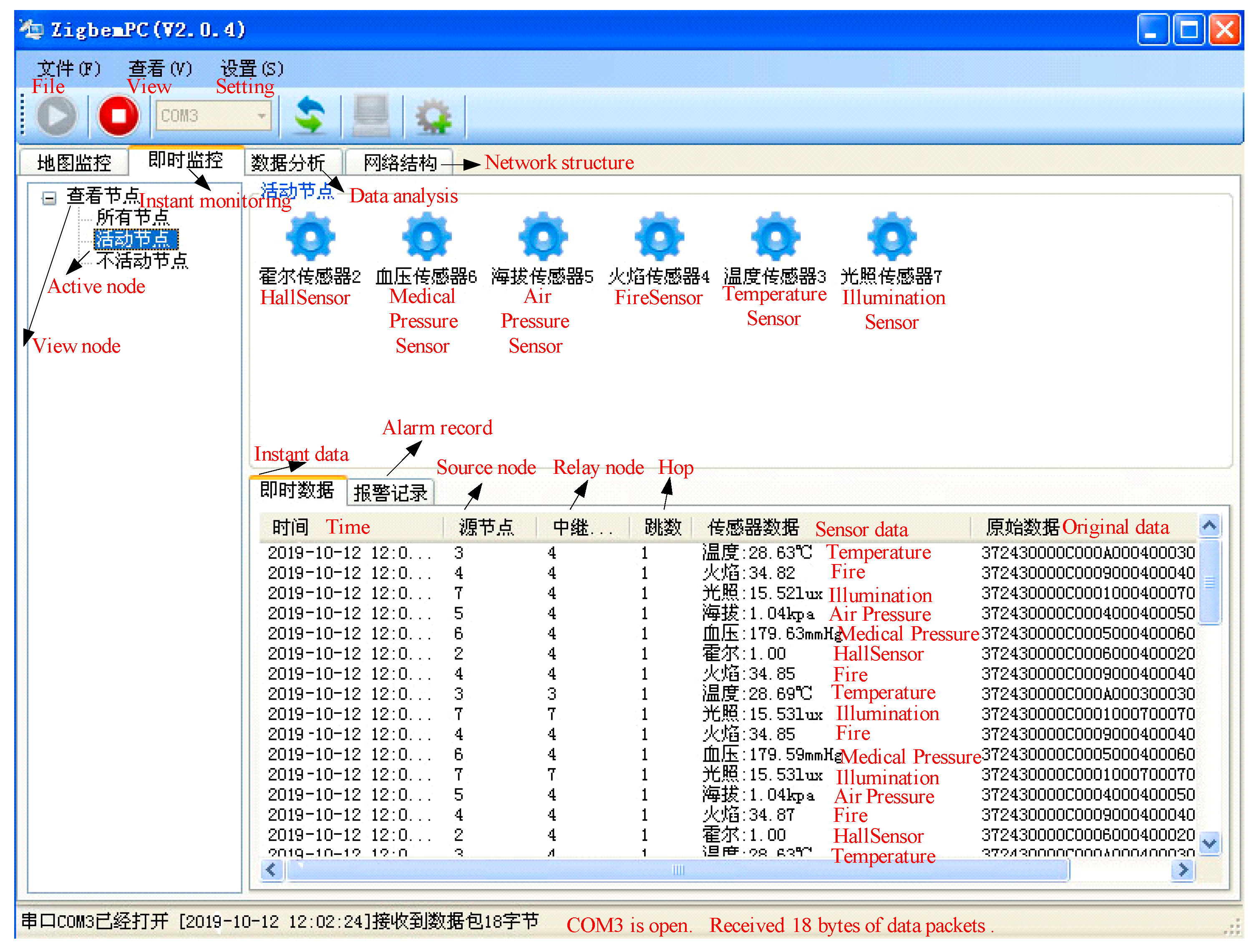 Sensors 19 04704 g007 Sensors 19 04704 g007